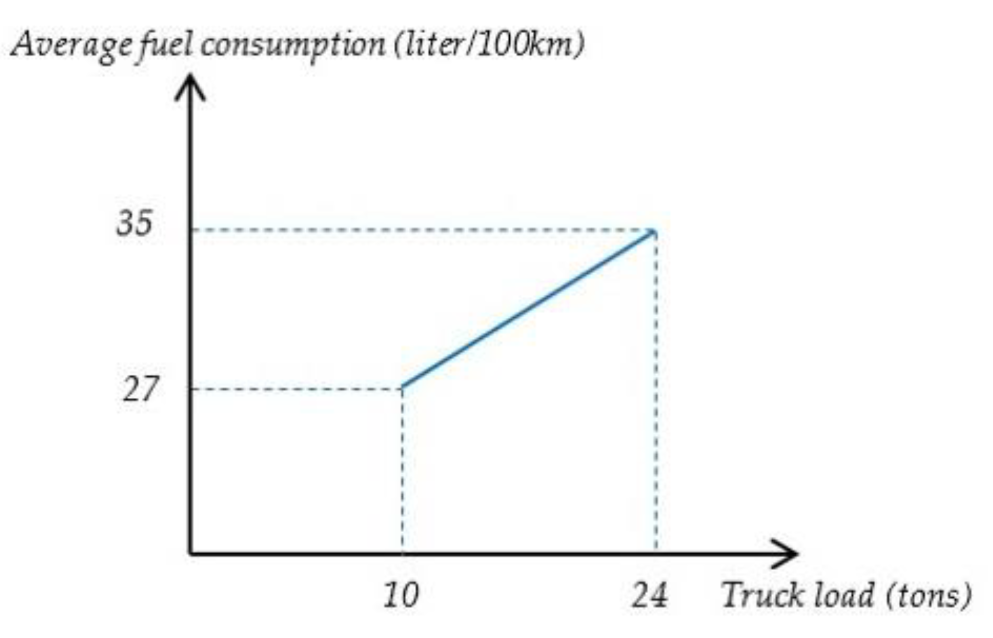 Mathematics 07 00234 g003 Mathematics 07 00234 g003
