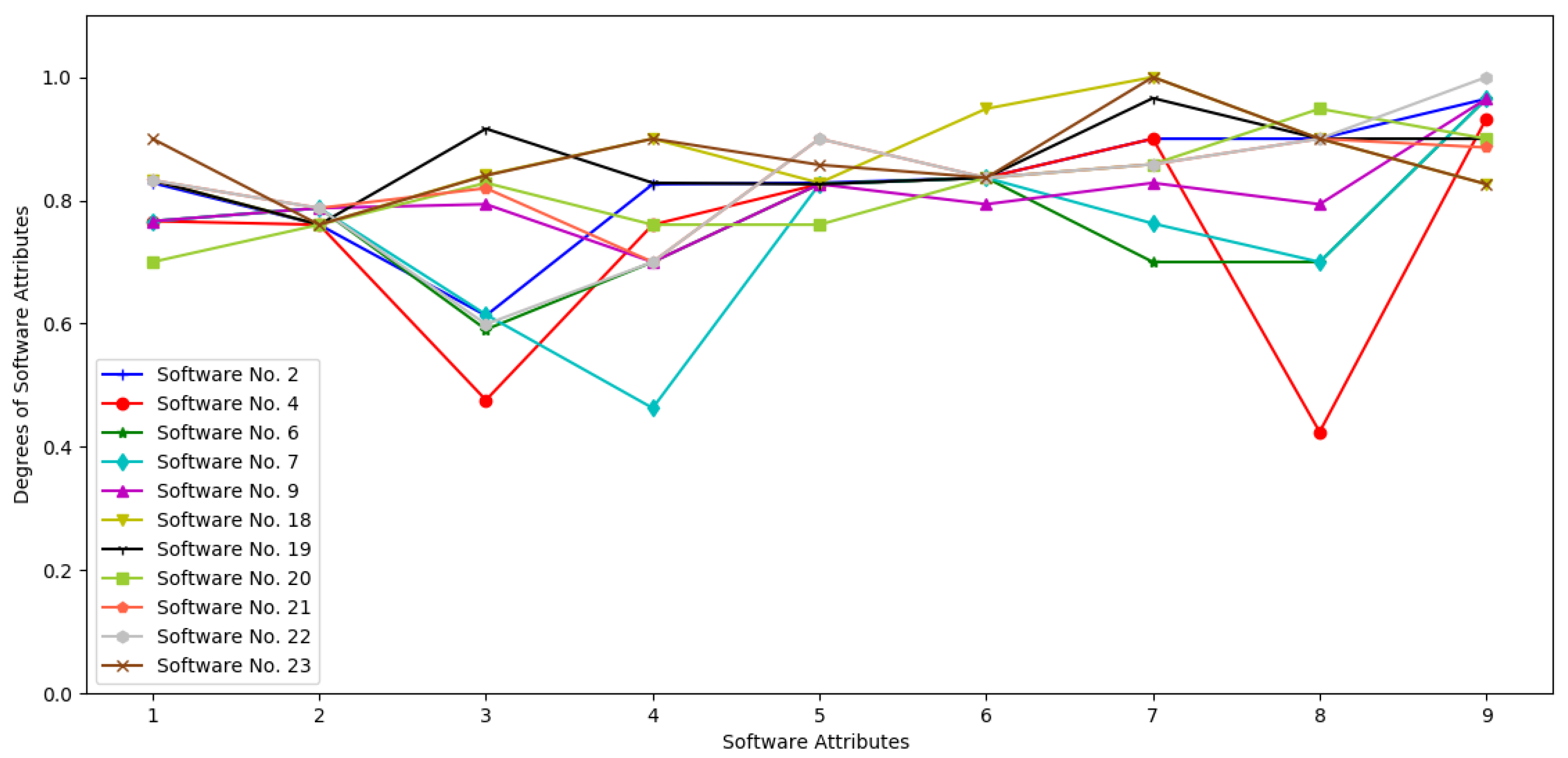 Mathematics 07 00237 g001 550