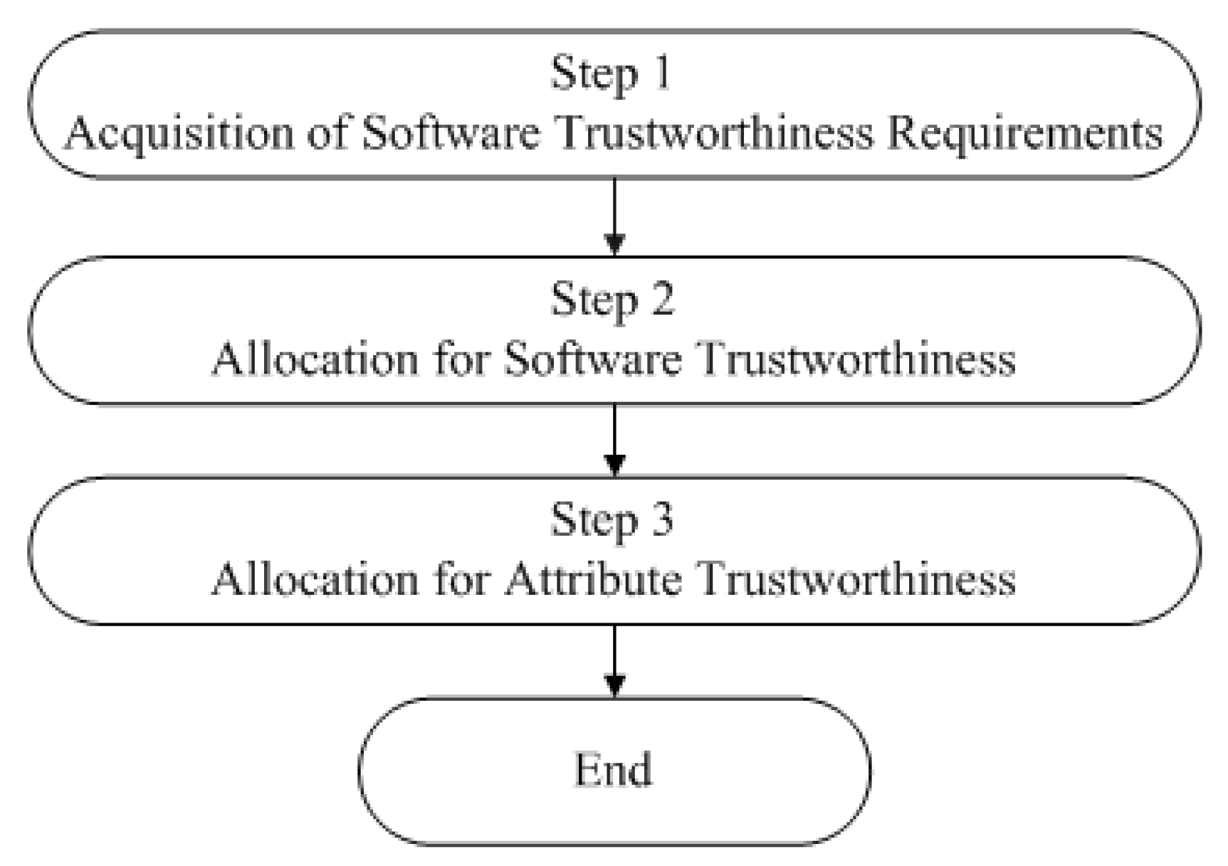 Mathematics 07 00237 g003 550