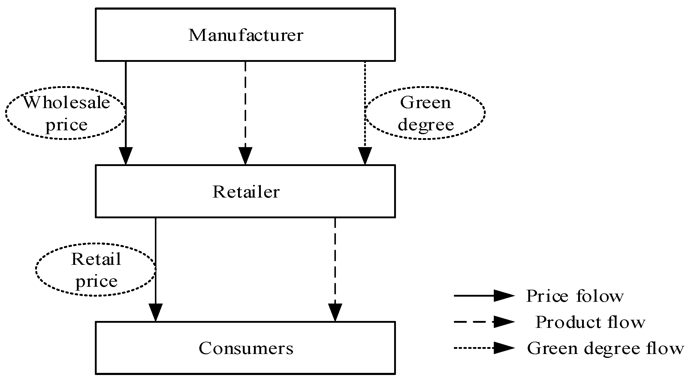 Mathematics 07 00239 g001