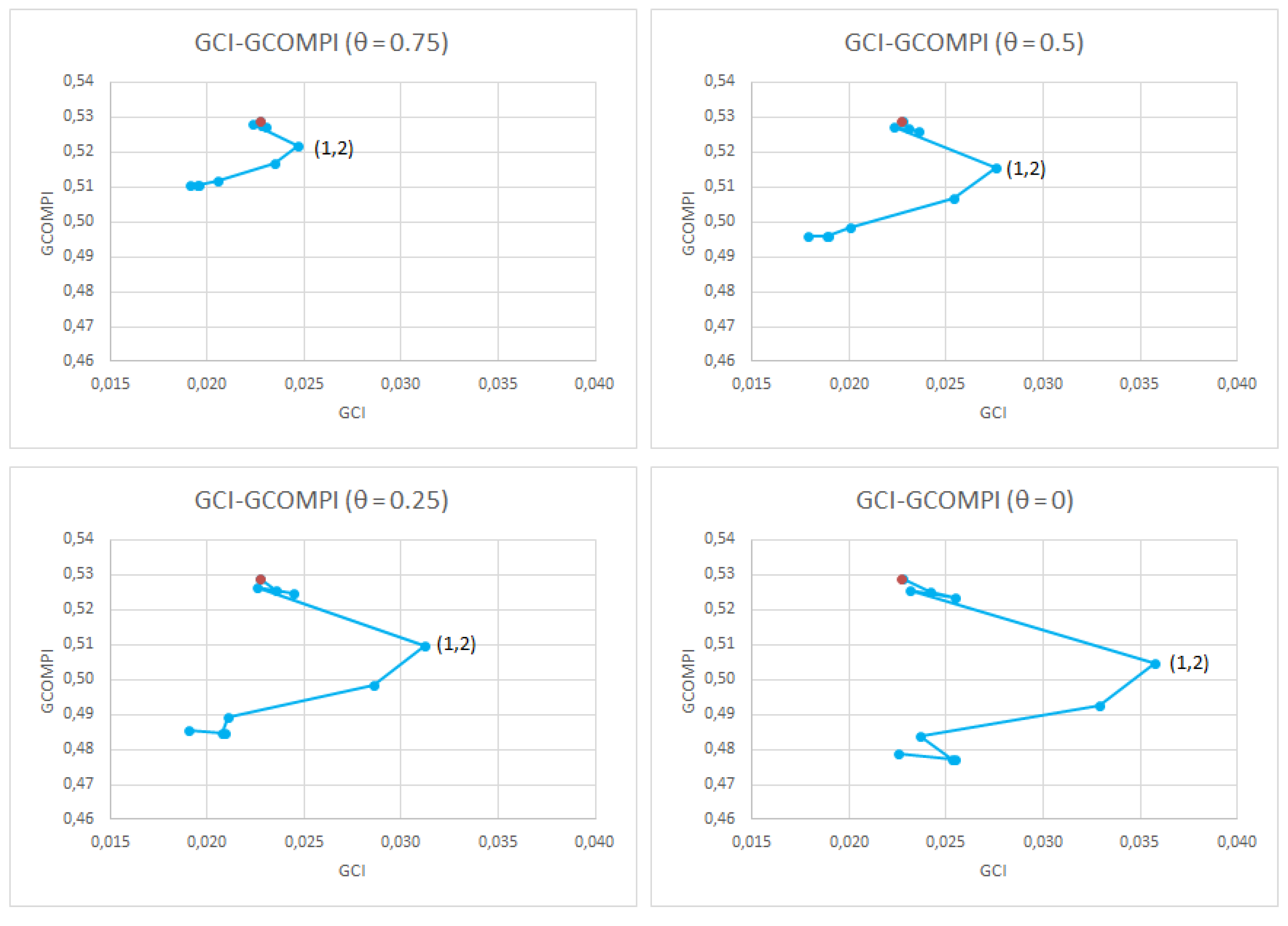 Mathematics 07 00242 g001