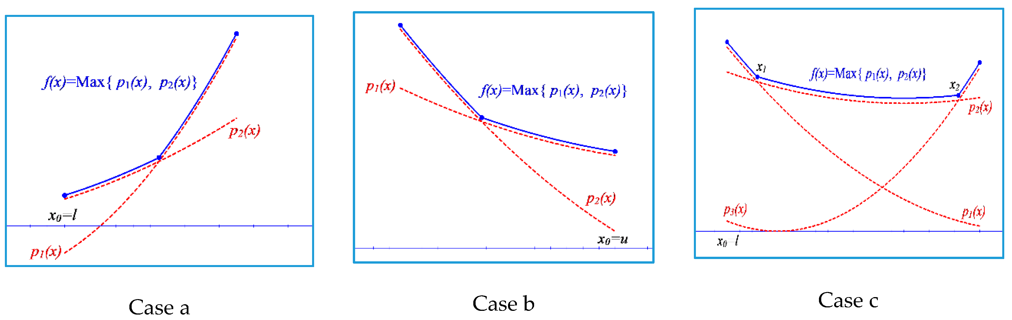 Mathematics 07 00242 g0a1