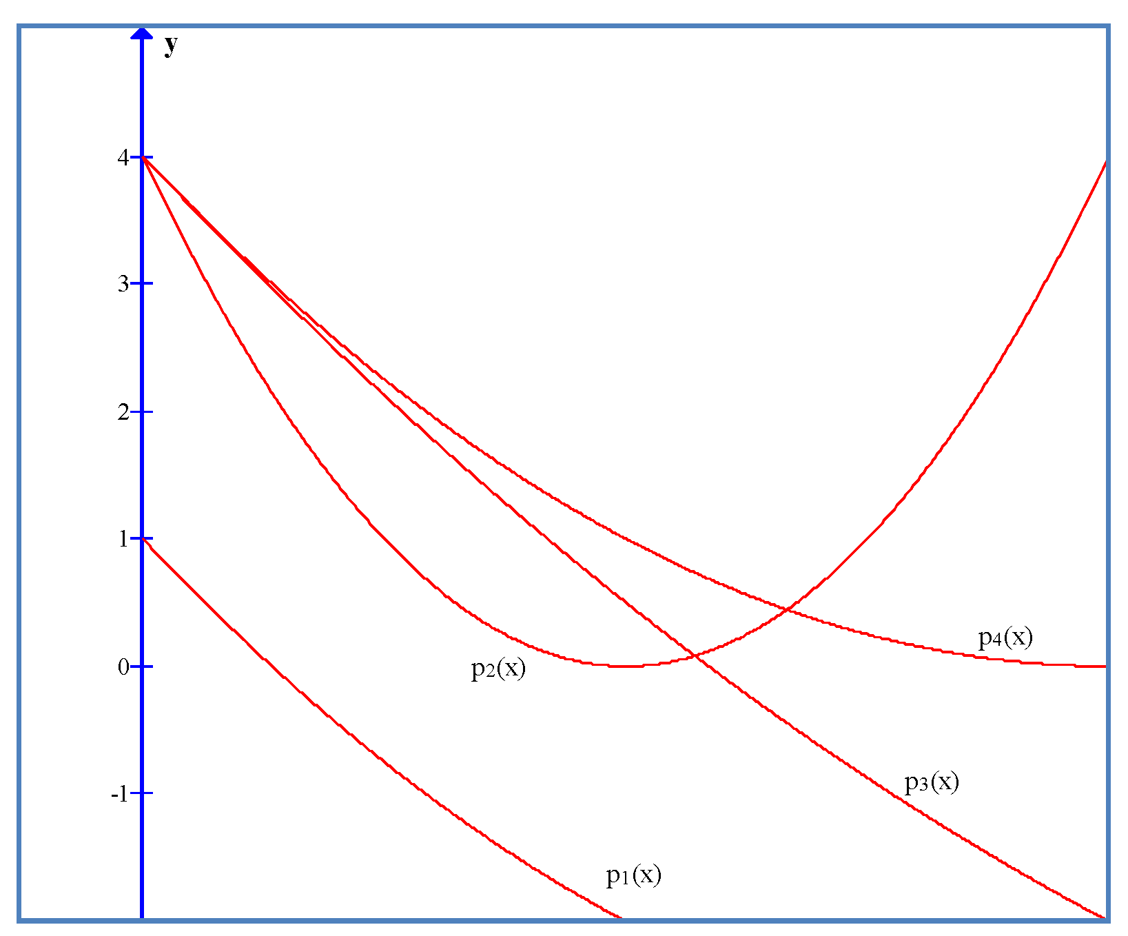 Mathematics 07 00242 g0a2