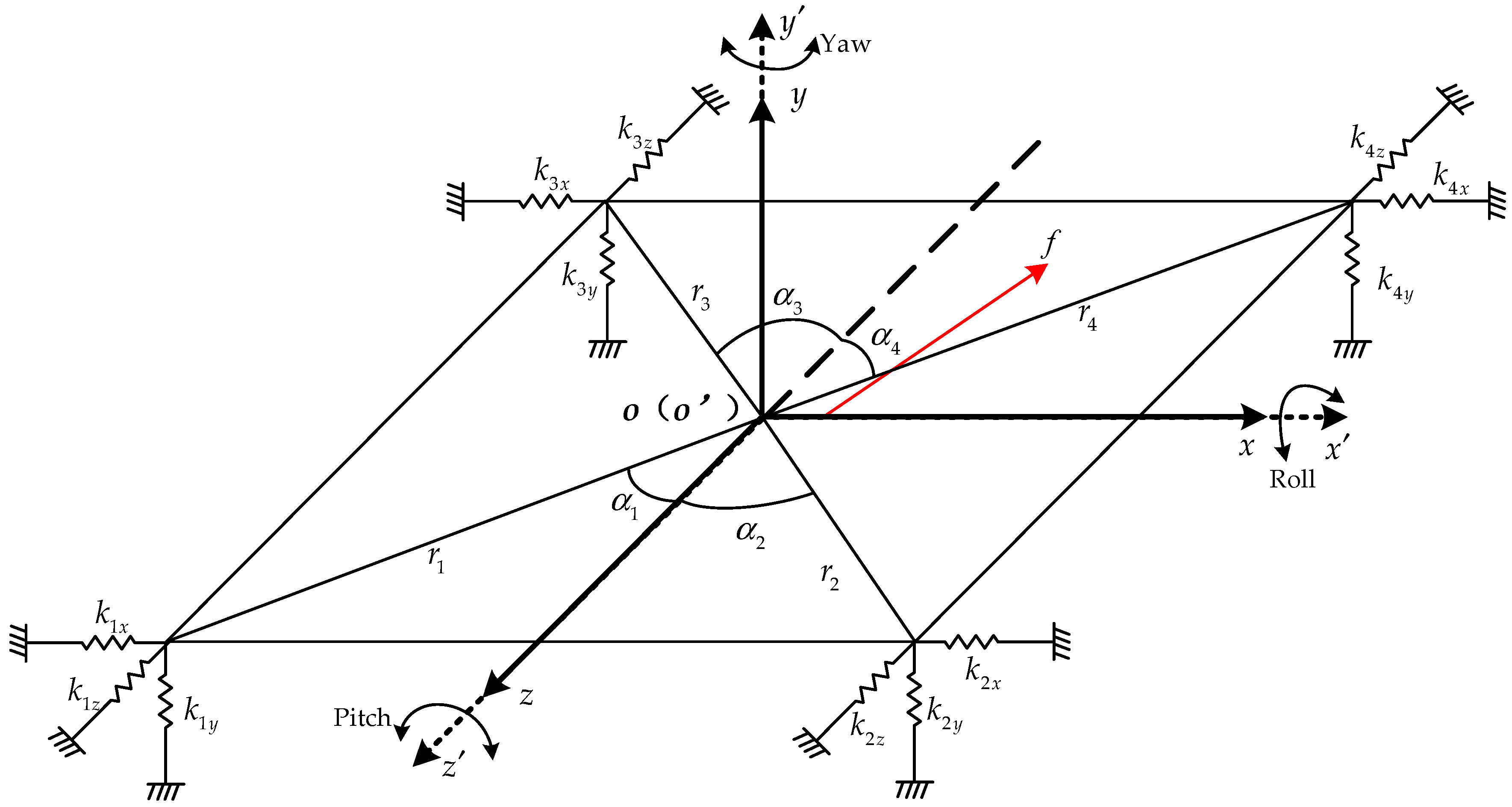 Mathematics 07 00246 g003 Mathematics 07 00246 g003