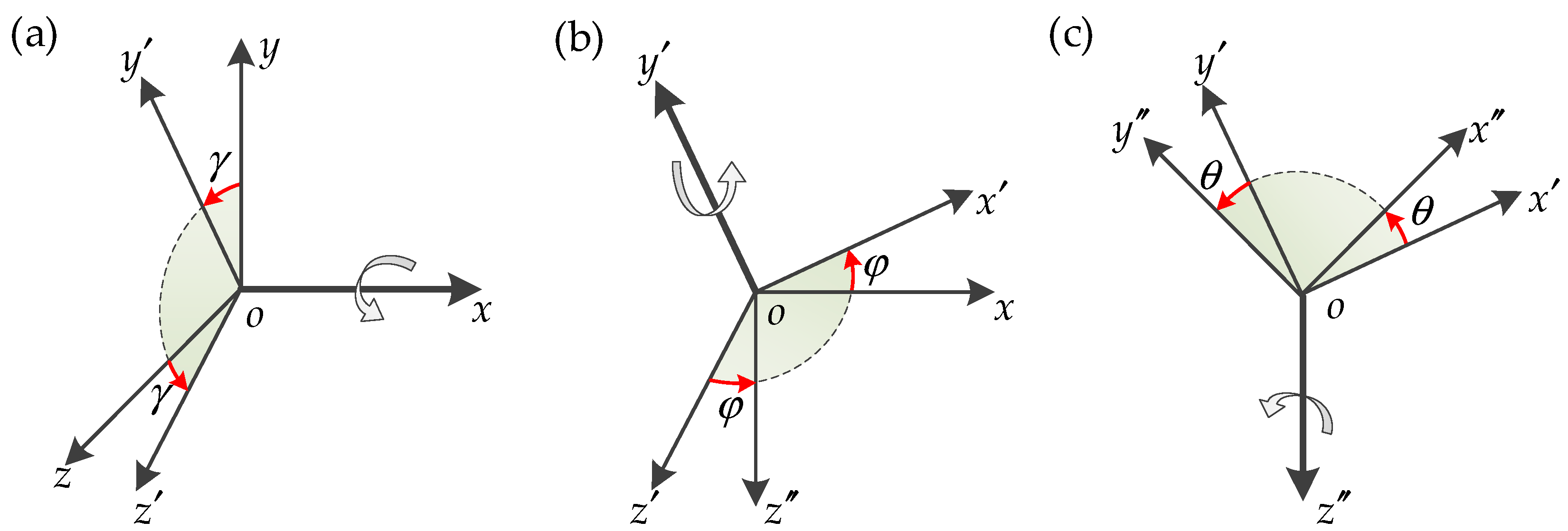 Mathematics 07 00246 g004 Mathematics 07 00246 g004