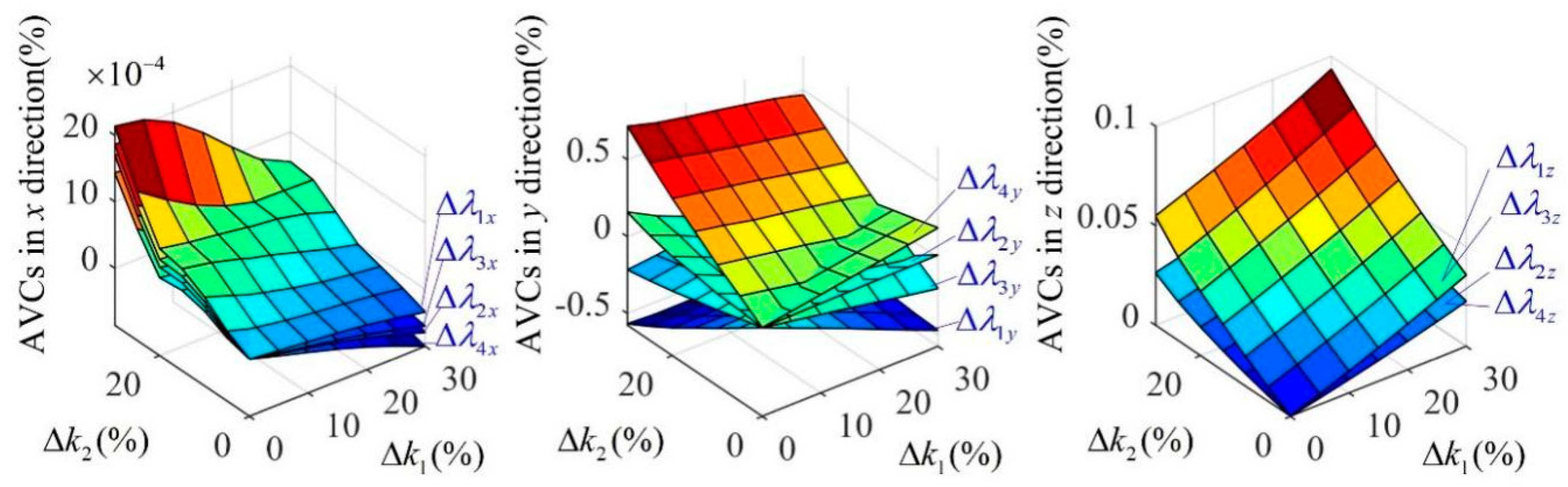 Mathematics 07 00246 g008 Mathematics 07 00246 g008