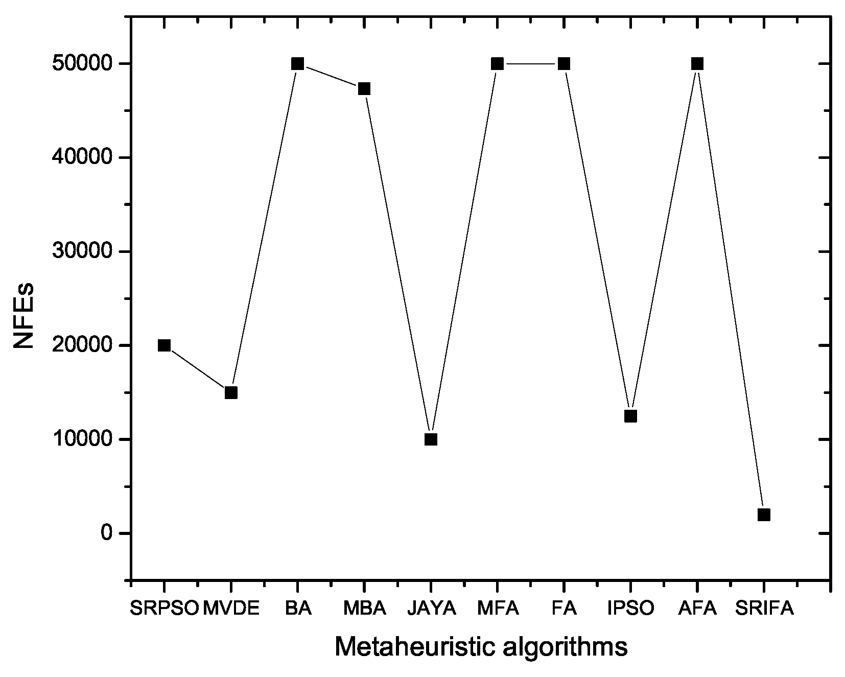 Mathematics 07 00250 g007