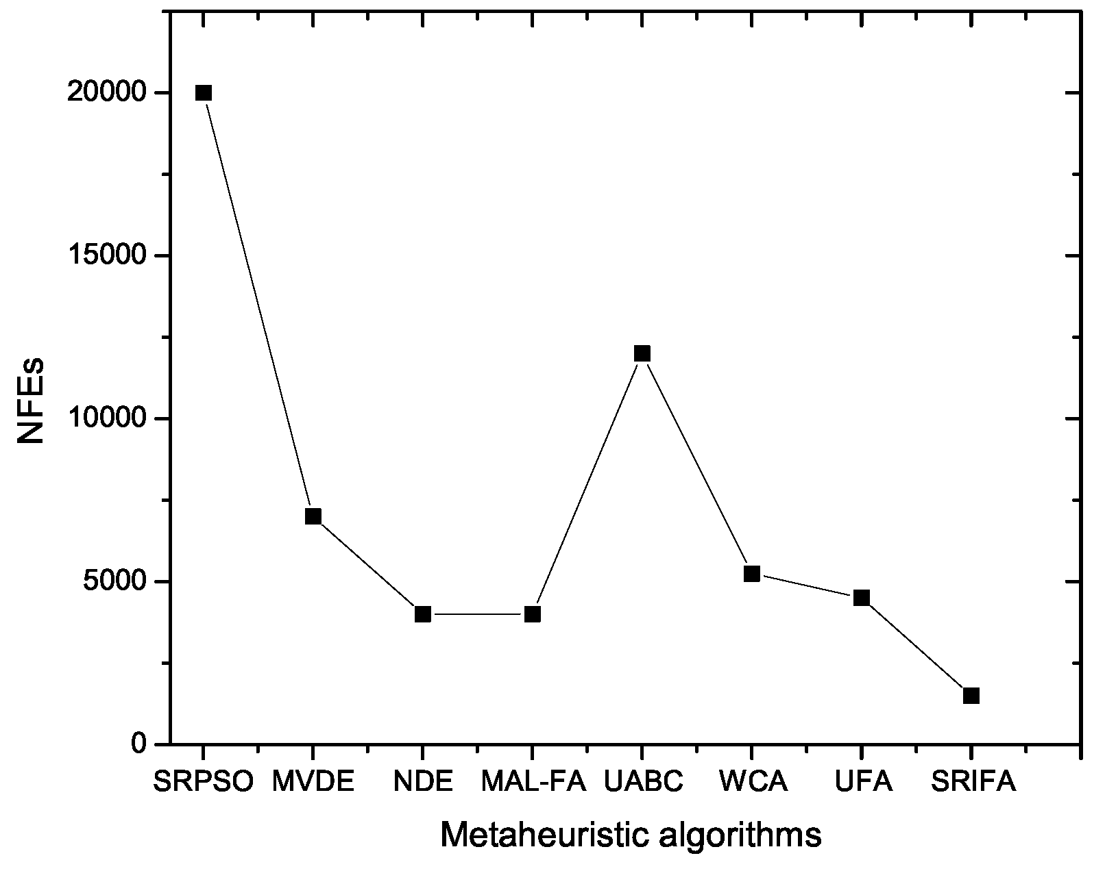 Mathematics 07 00250 g009