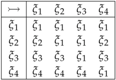 Mathematics 07 00252 i001
