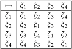 Mathematics 07 00252 i002