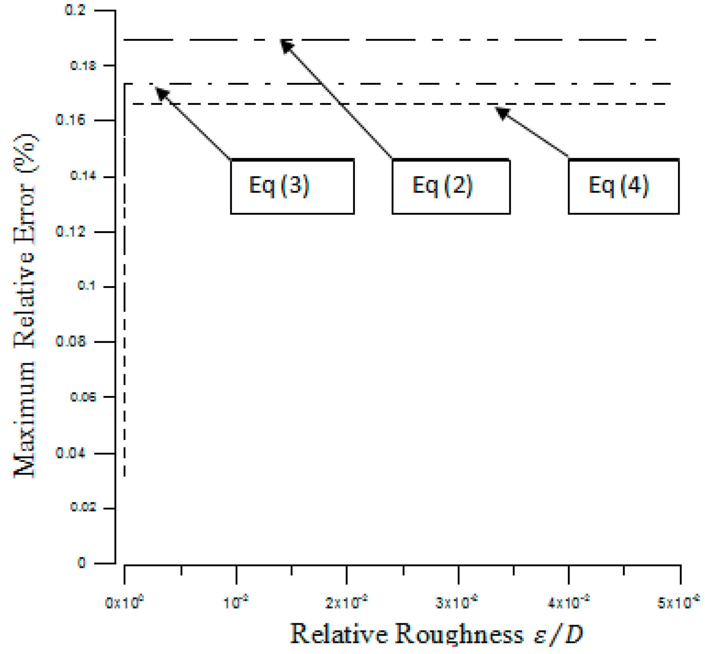 Mathematics 07 00253 g001 Mathematics 07 00253 g001