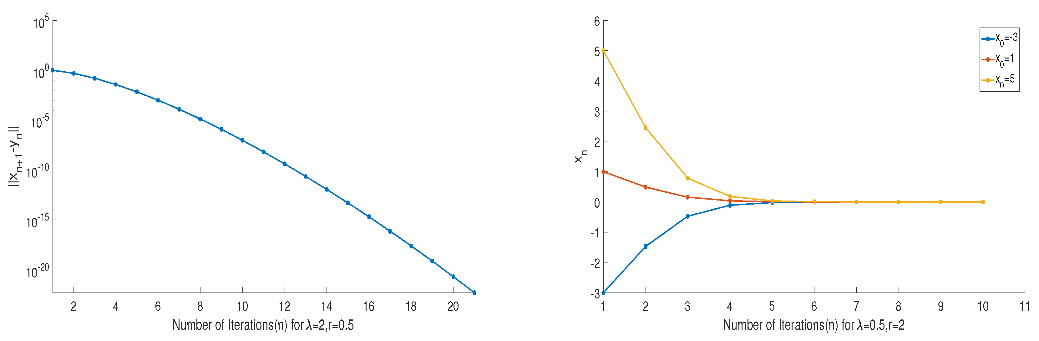 Mathematics 07 00255 g002
