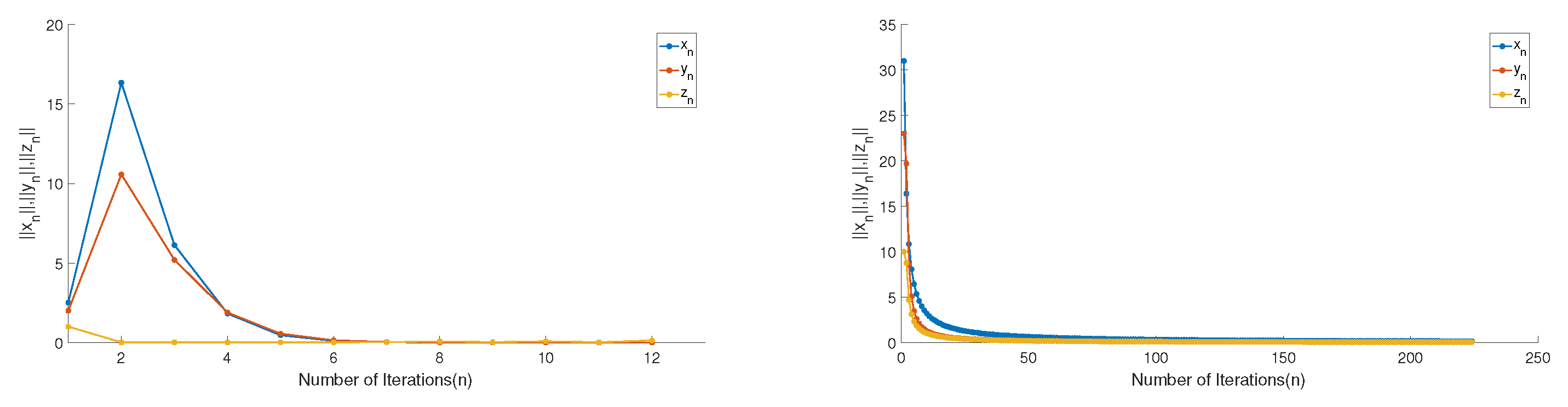 Mathematics 07 00255 g003