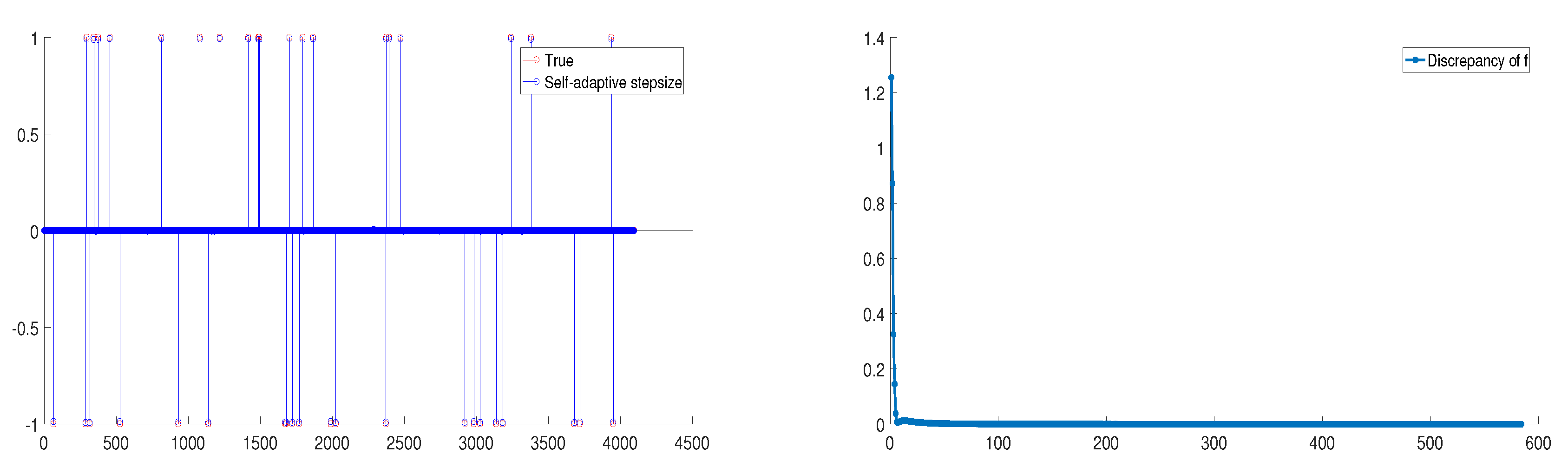 Mathematics 07 00255 g005