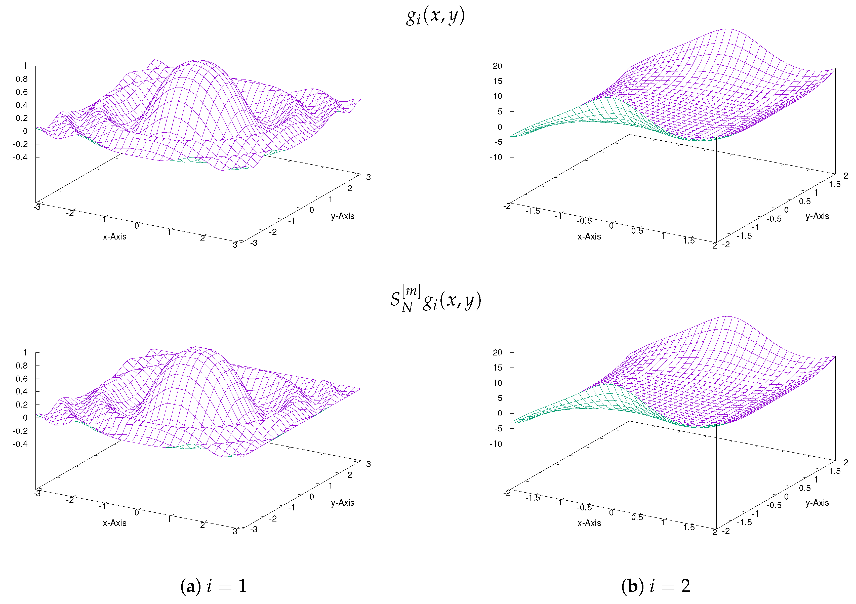 Mathematics 07 00262 g008