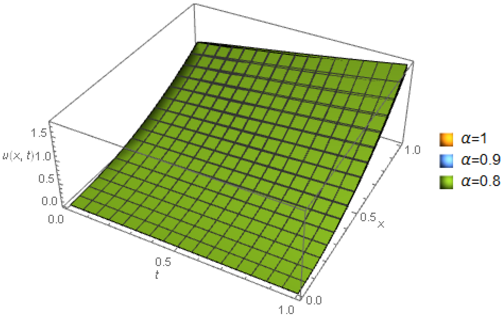 Mathematics 07 00264 g003 550