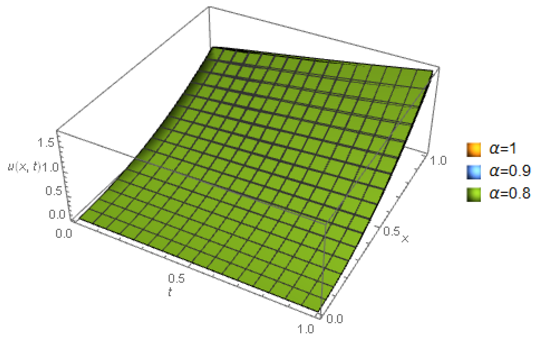 Mathematics 07 00264 g008 550