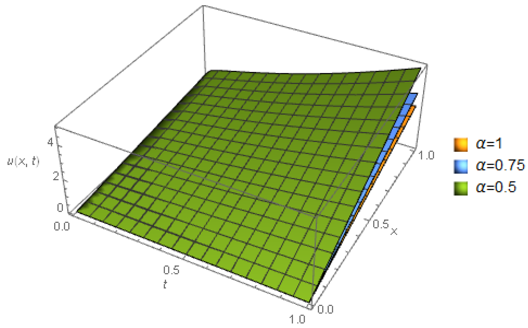 Mathematics 07 00264 g013 550