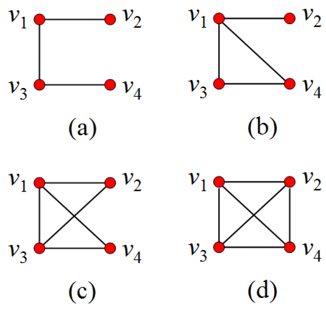 Mathematics 07 00267 g001
