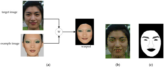 Mathematics | | Transfer via Bat Algorithm