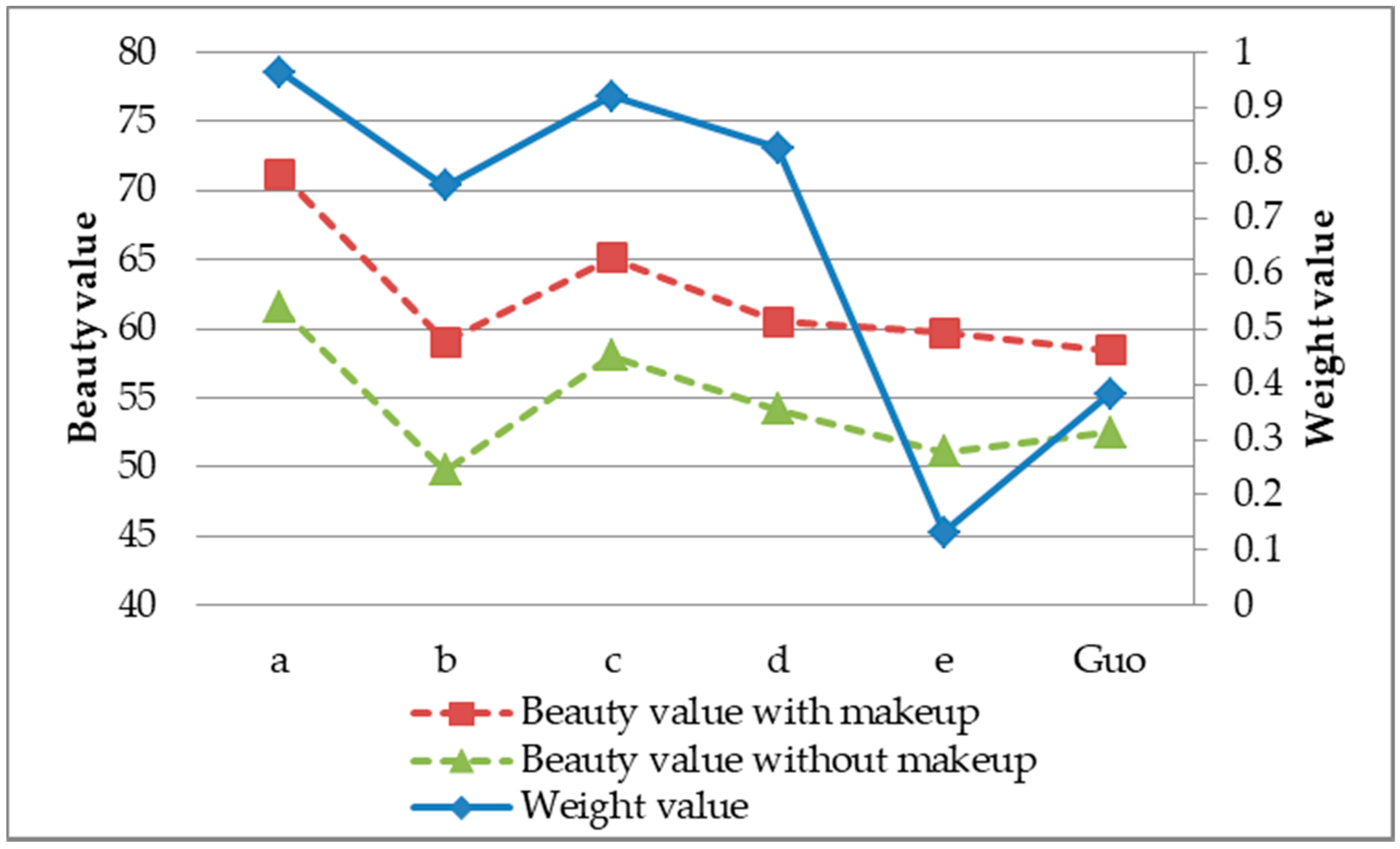 Mathematics 07 00273 g007