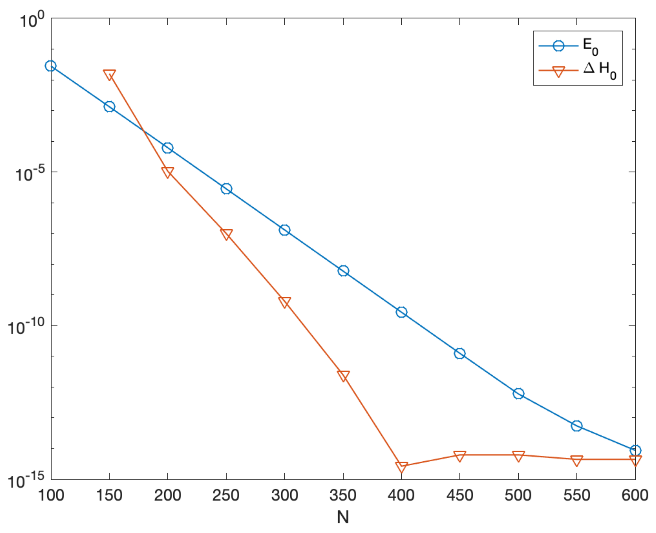 Mathematics Free Full Text Line Integral Solution Of - 