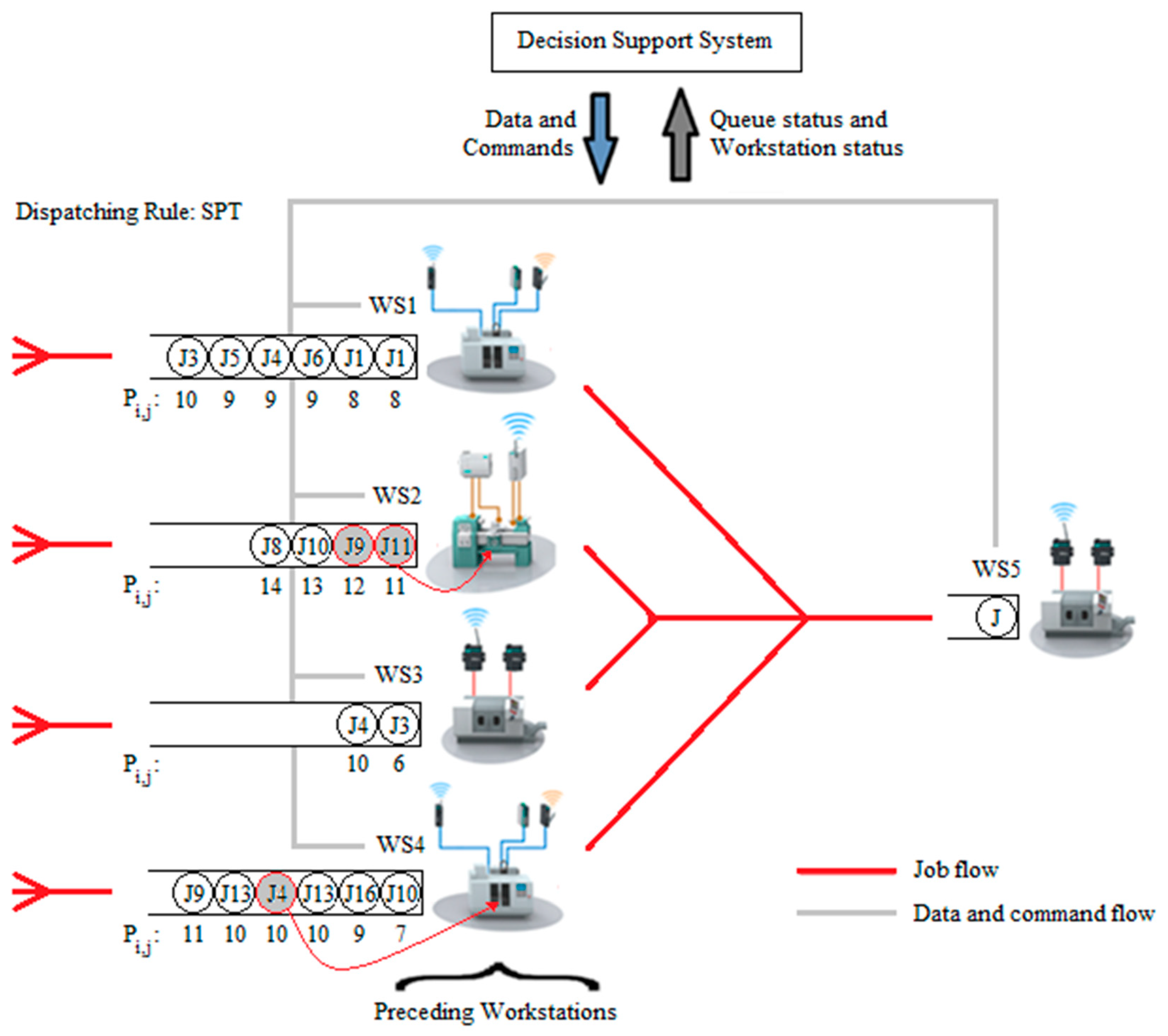 Mathematics 07 00278 g003 550