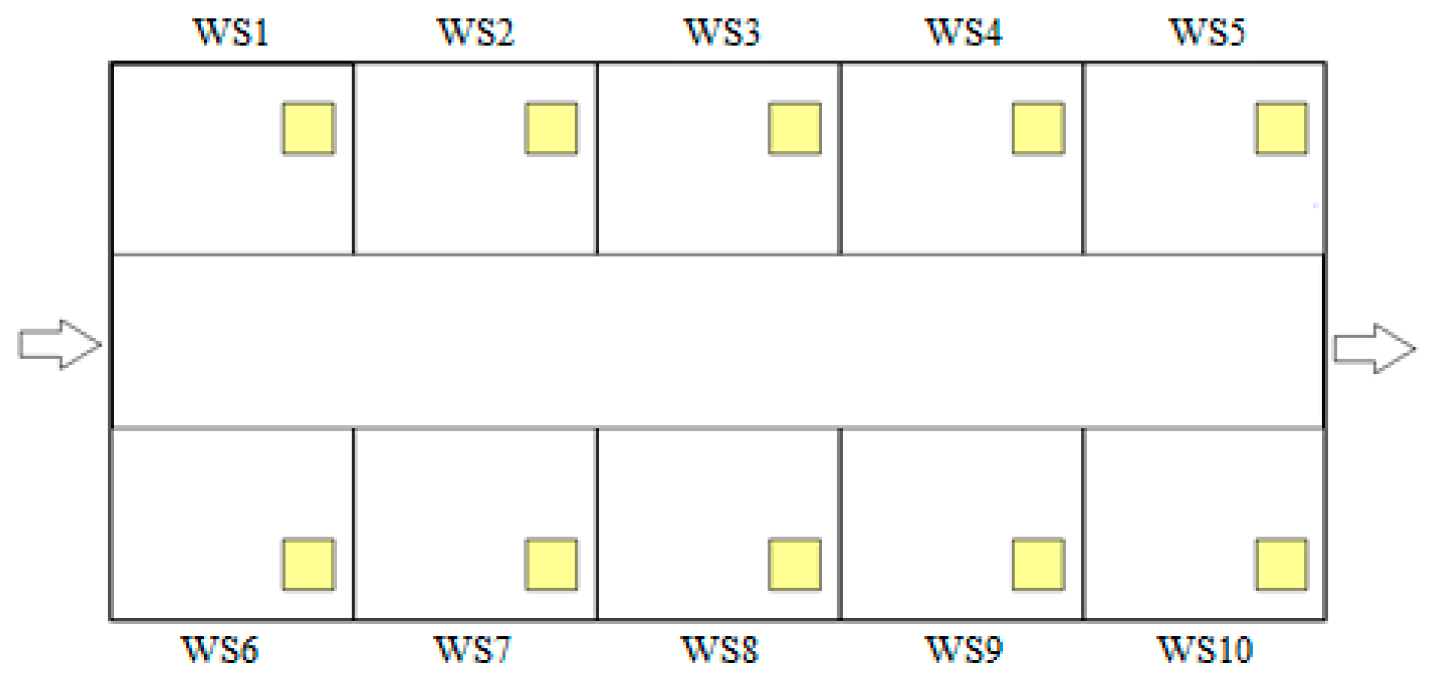 Mathematics 07 00278 g004 550