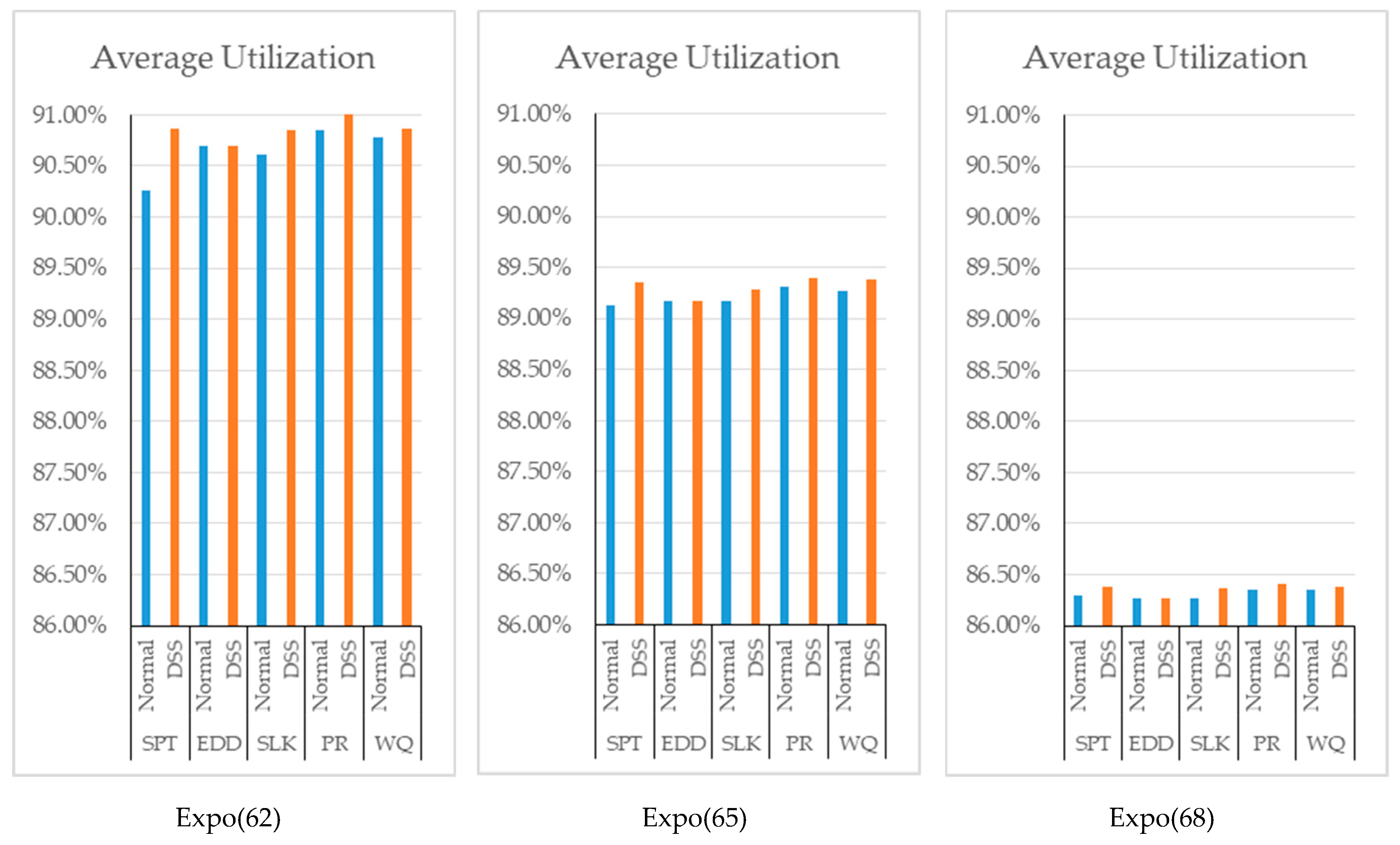 Mathematics 07 00278 g005 550