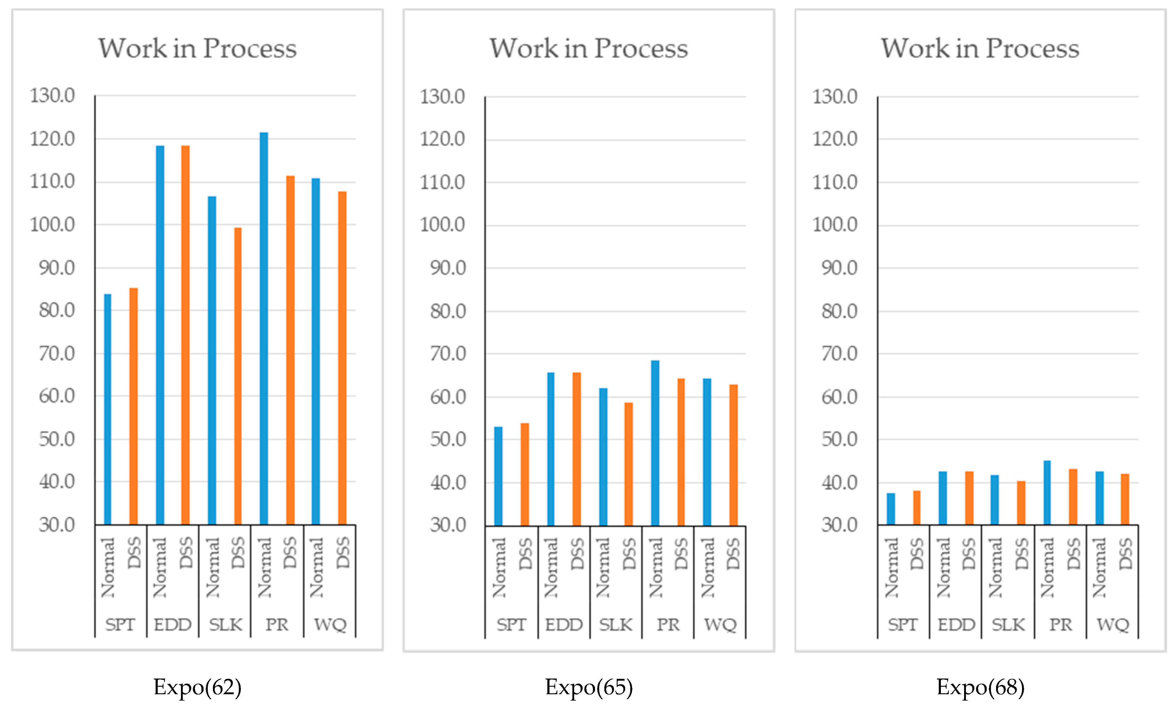 Mathematics 07 00278 g007 550