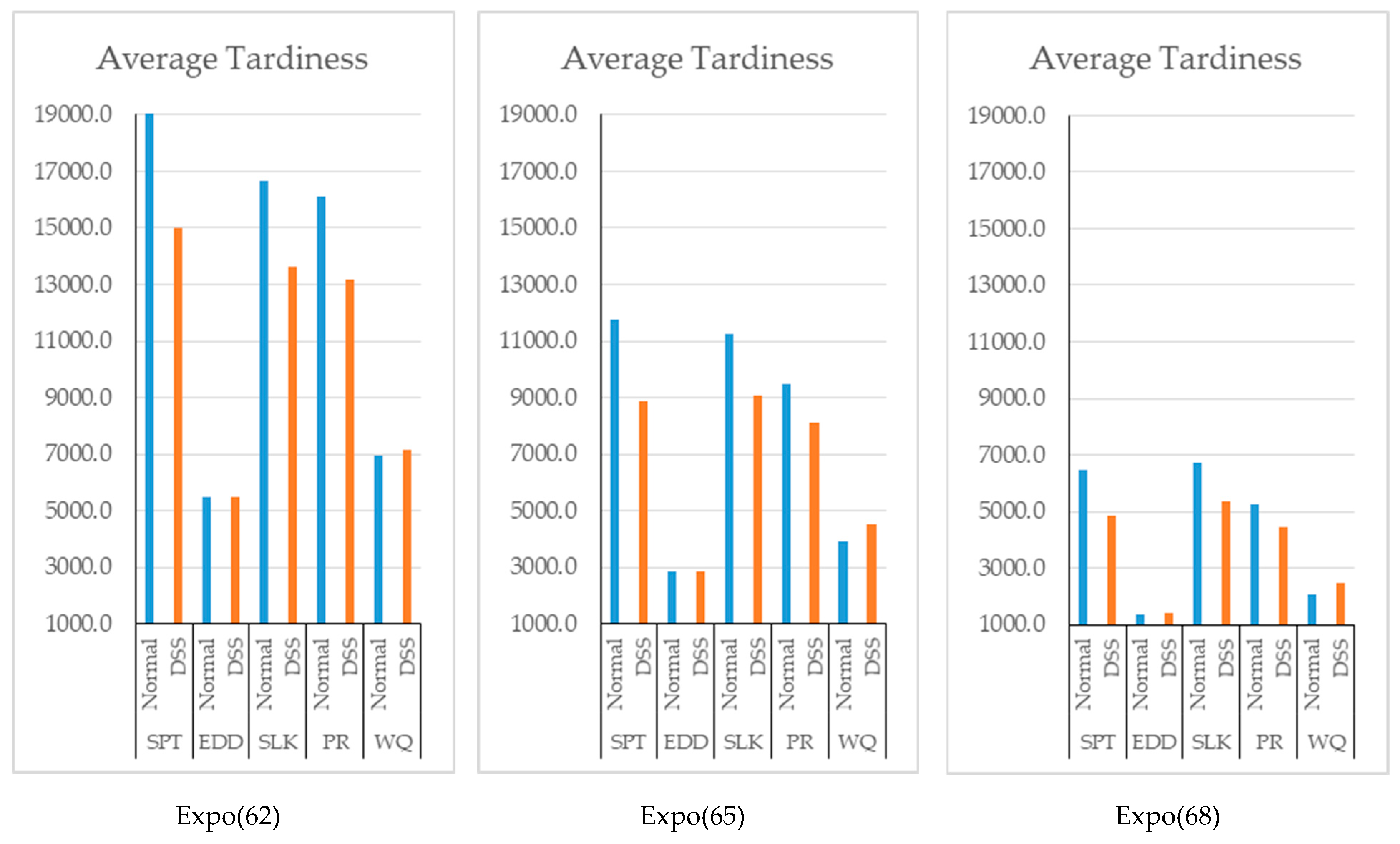 Mathematics 07 00278 g009 550