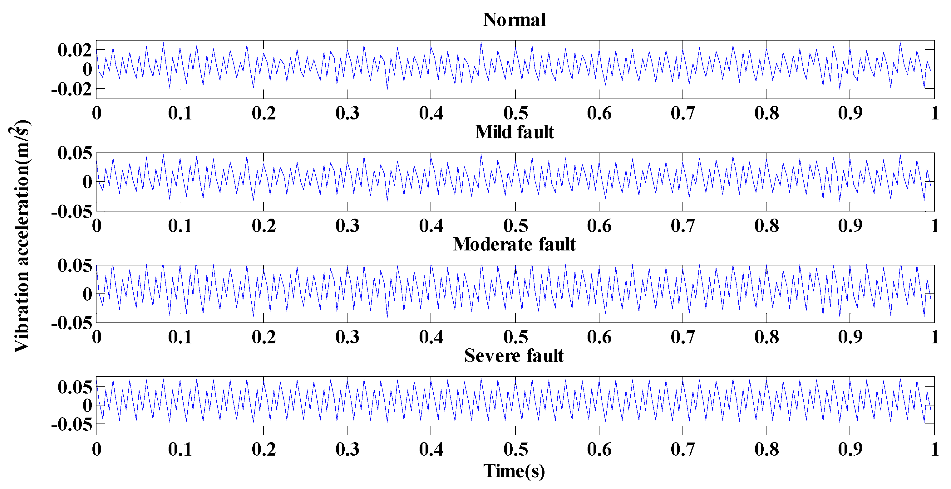Mathematics 07 00288 g001