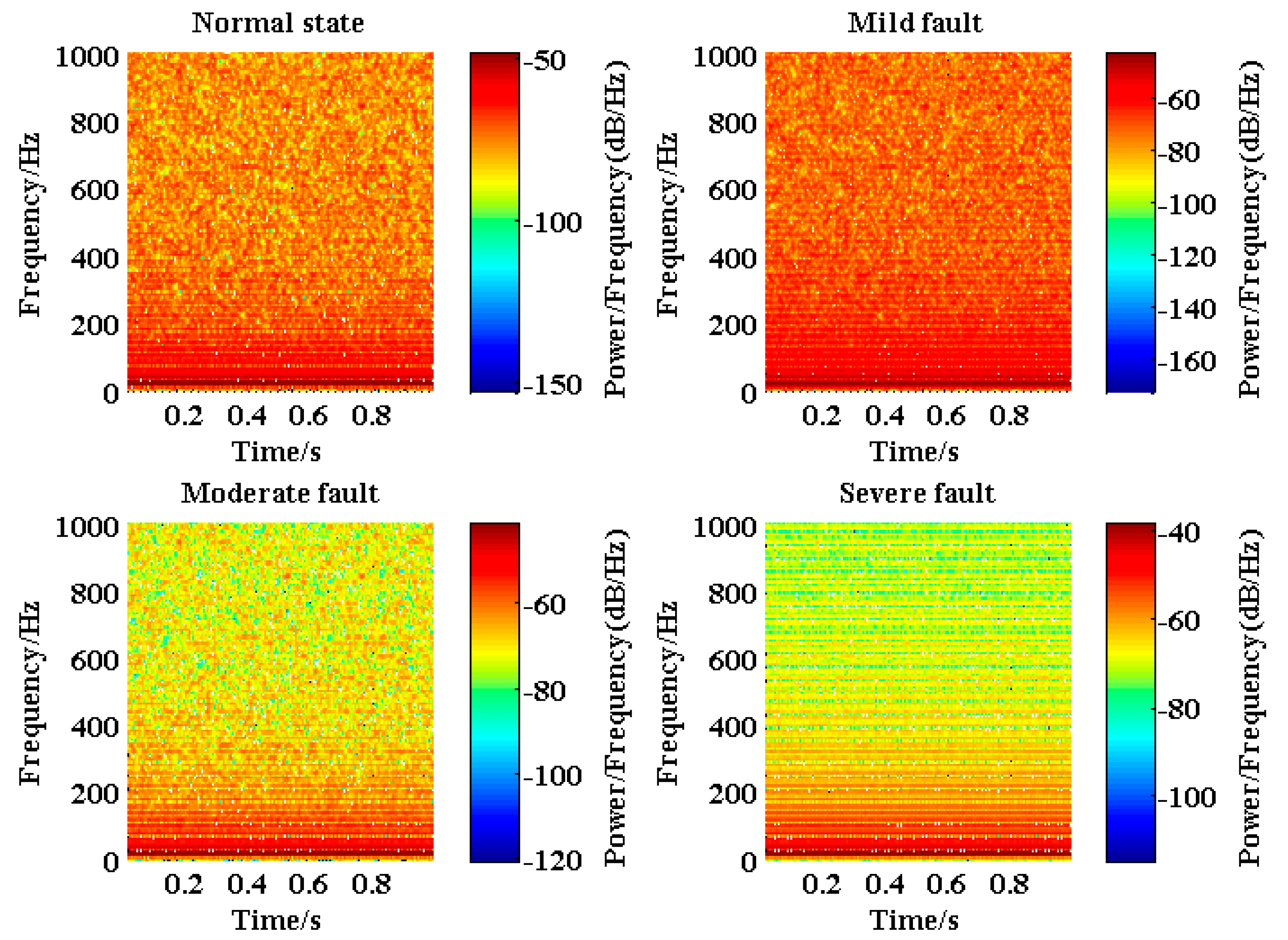 Mathematics 07 00288 g006