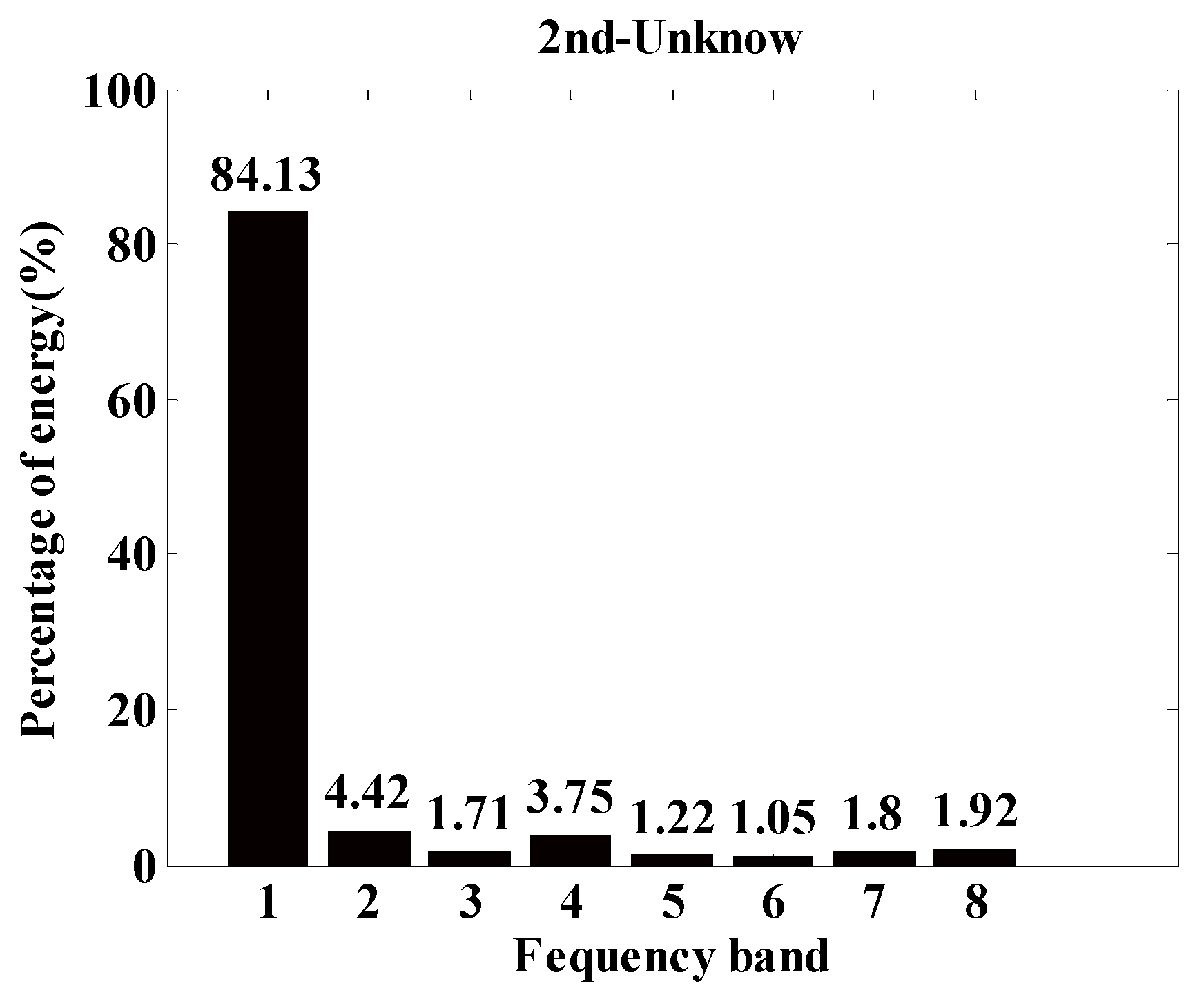 Mathematics 07 00288 g010