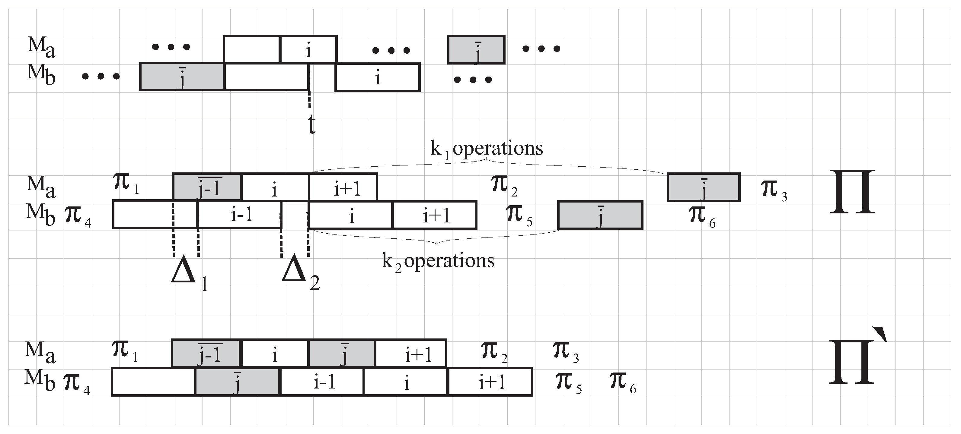 Mathematics 07 00301 g003 550