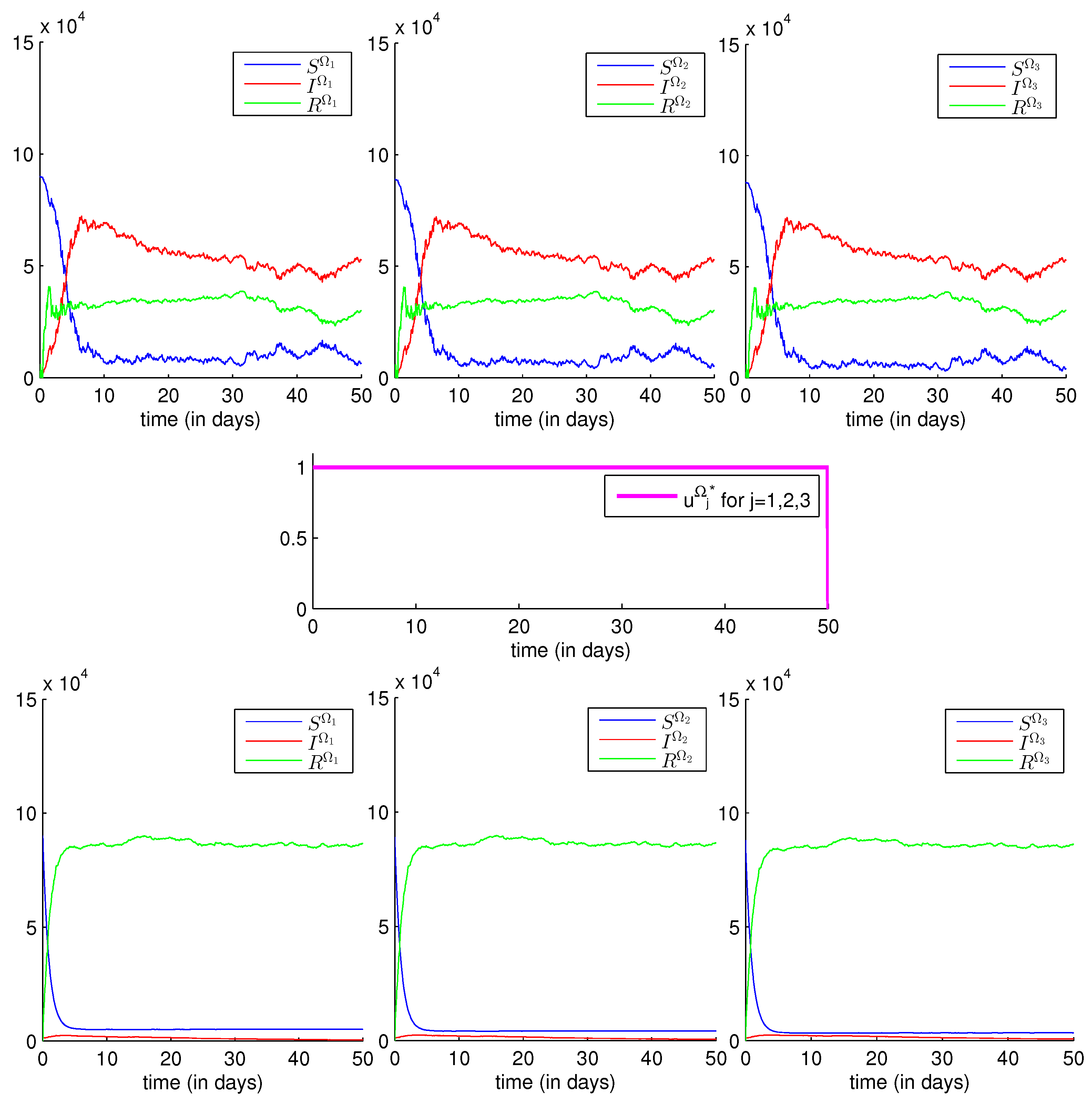 Mathematics 07 00304 g001