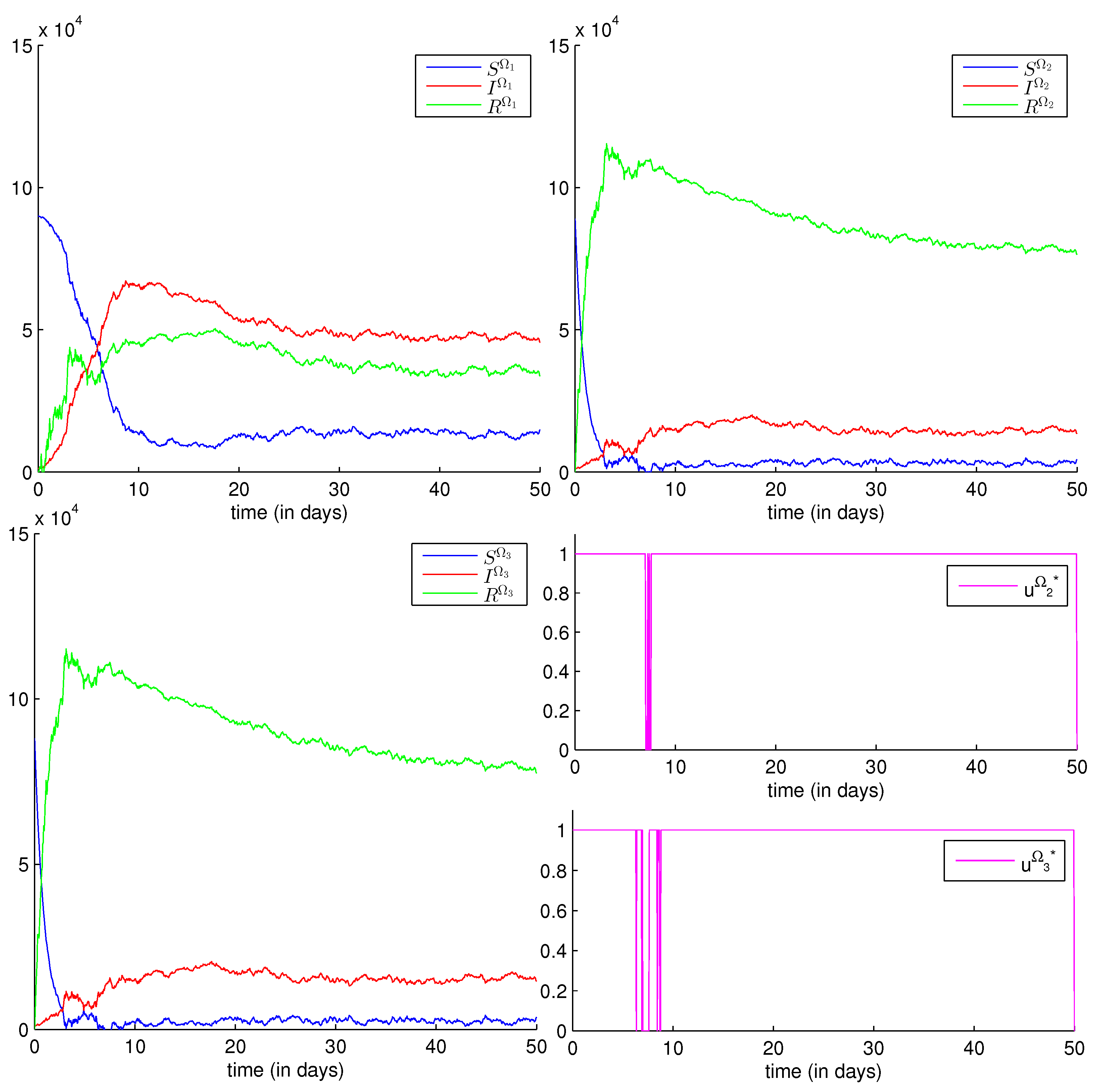 Mathematics 07 00304 g002