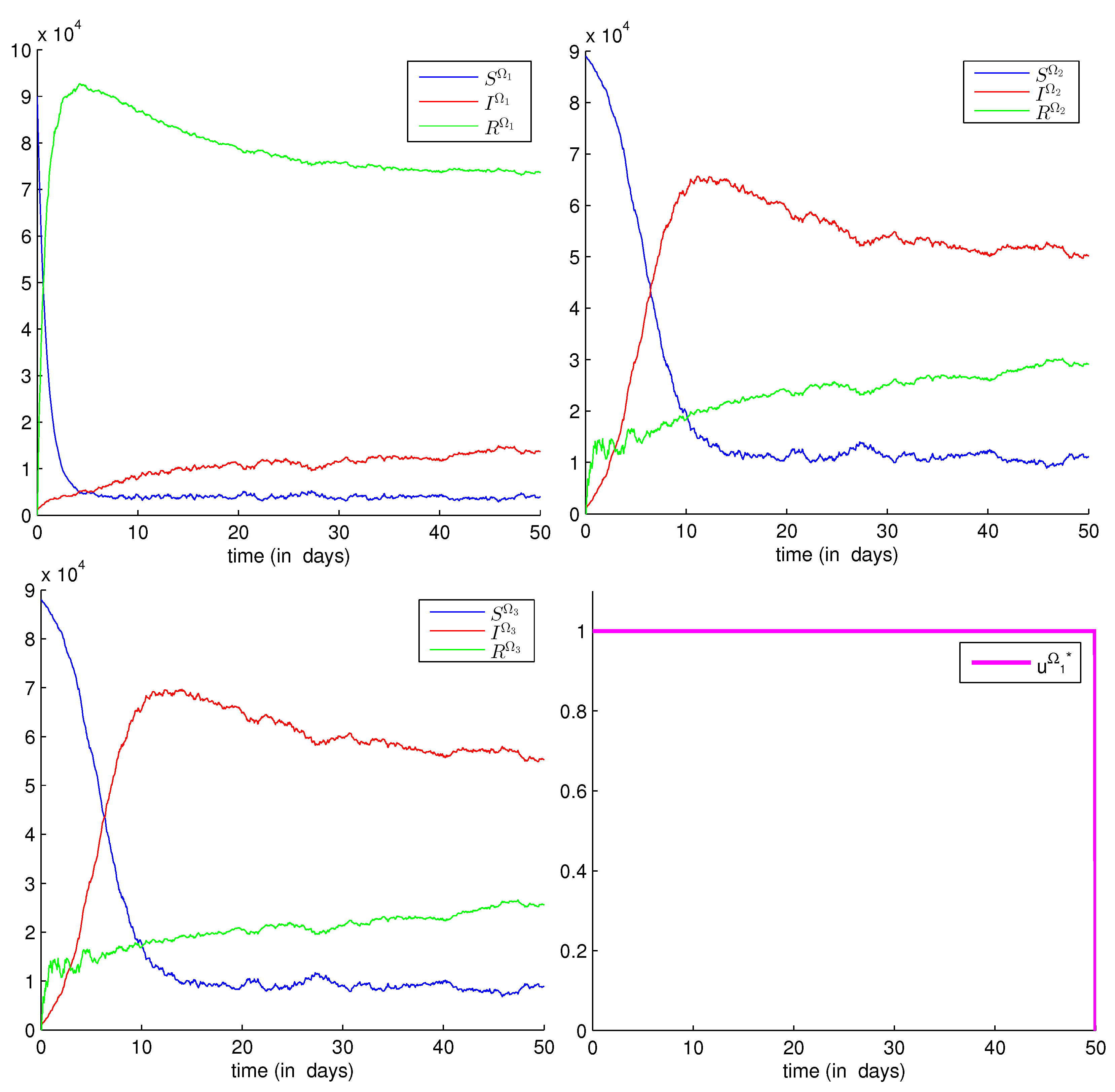 Mathematics 07 00304 g003