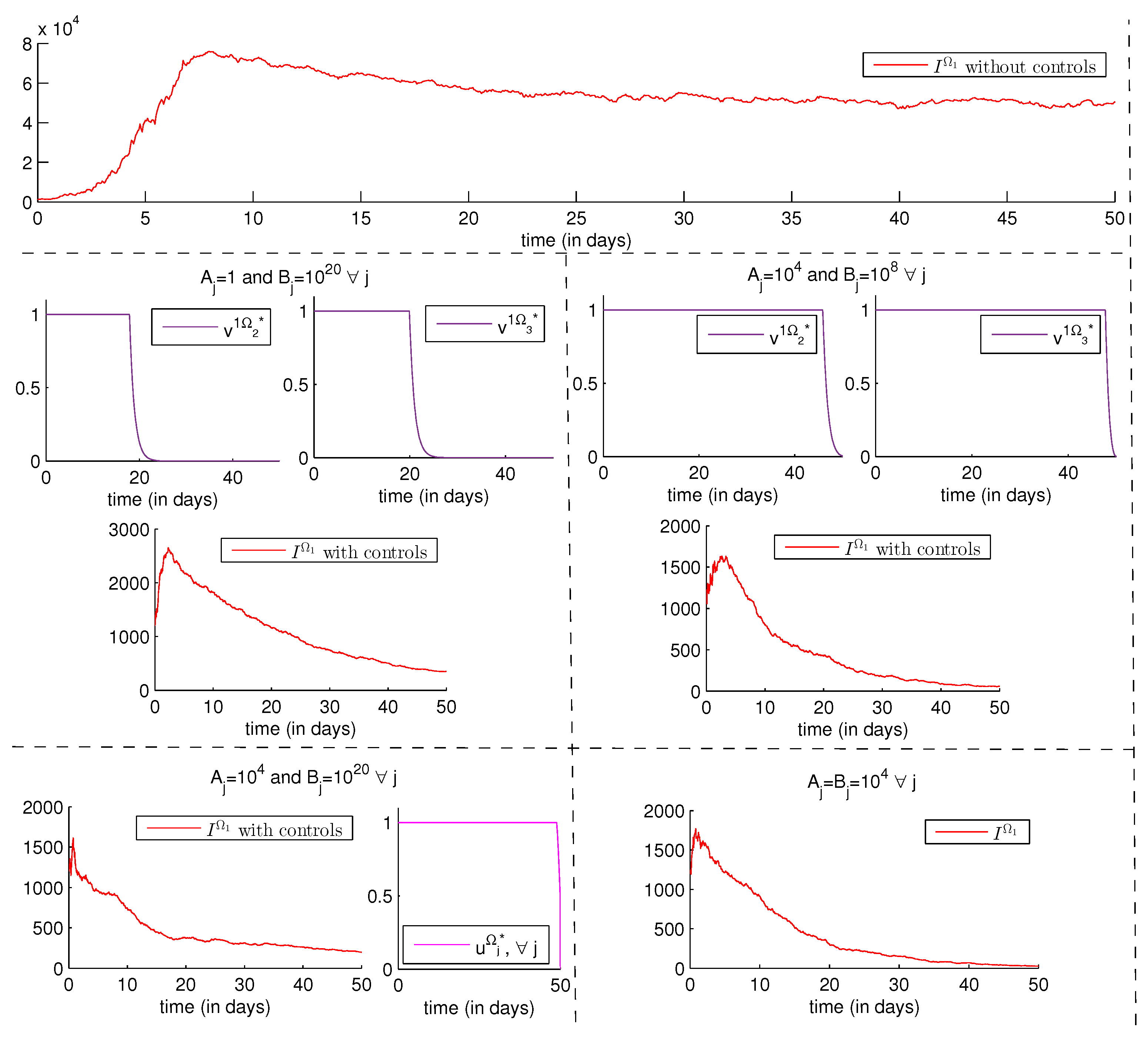 Mathematics 07 00304 g007