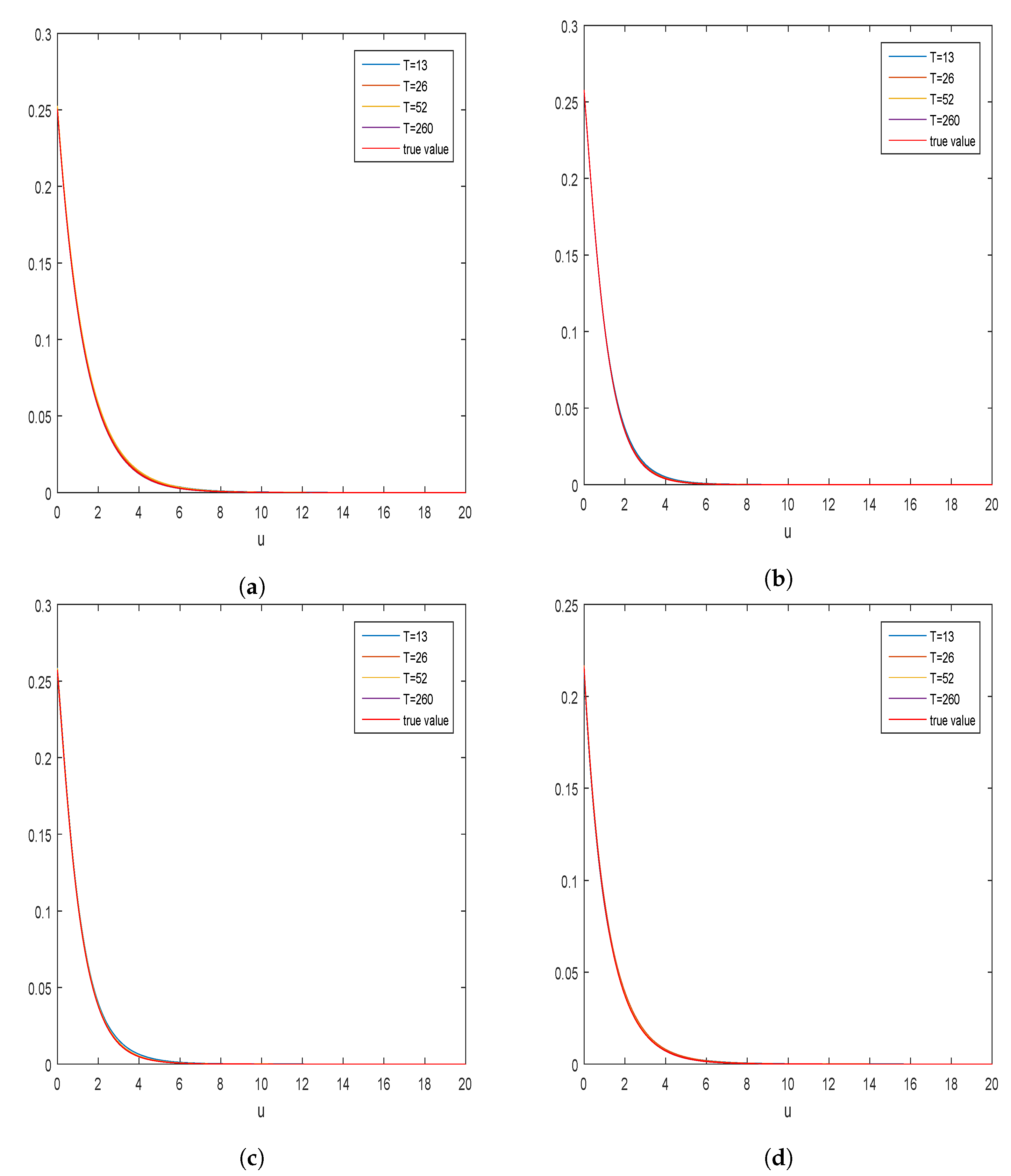Mathematics 07 00305 g002