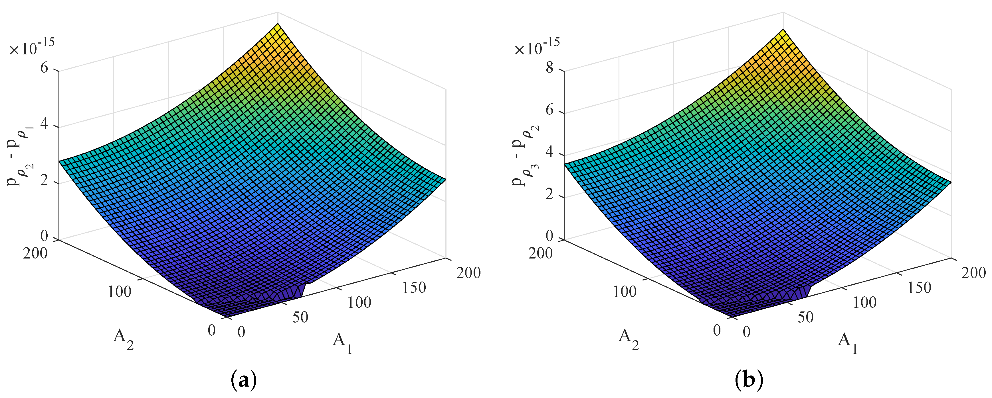 Mathematics 07 00310 g004