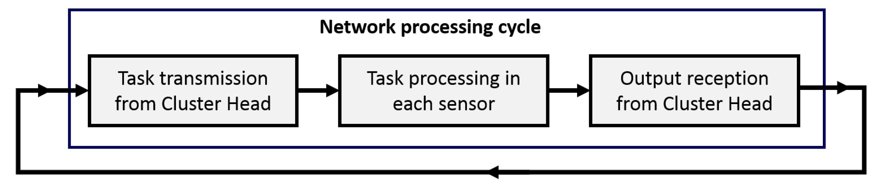 Mathematics 07 00315 g001