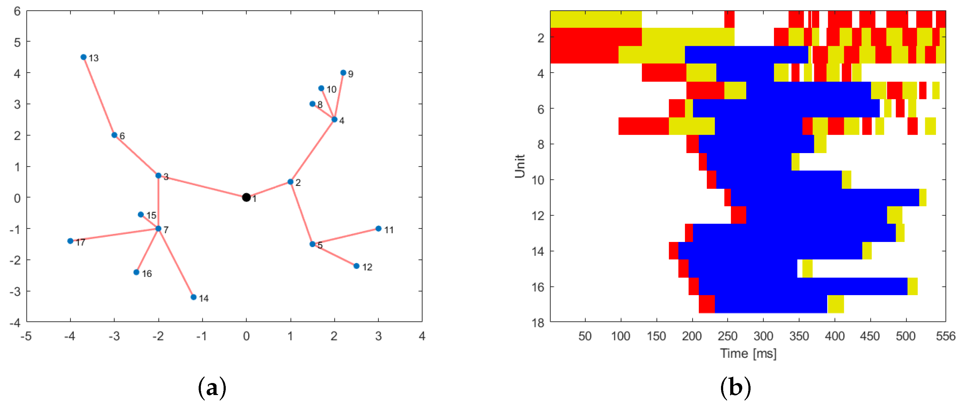 Mathematics 07 00315 g002