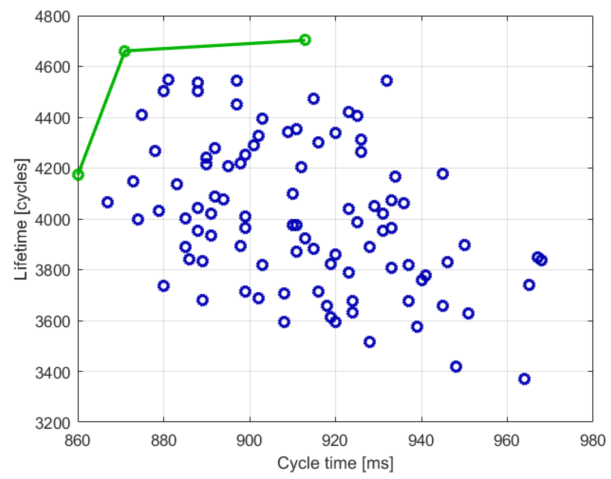 Mathematics 07 00315 g006