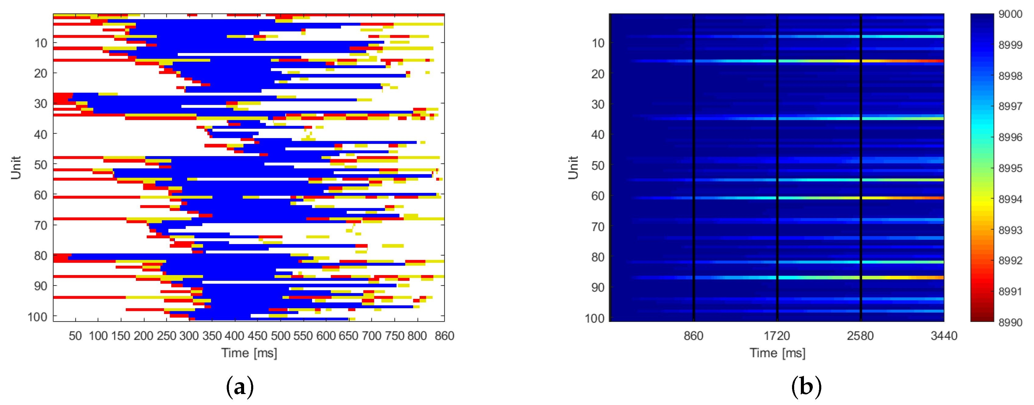 Mathematics 07 00315 g007