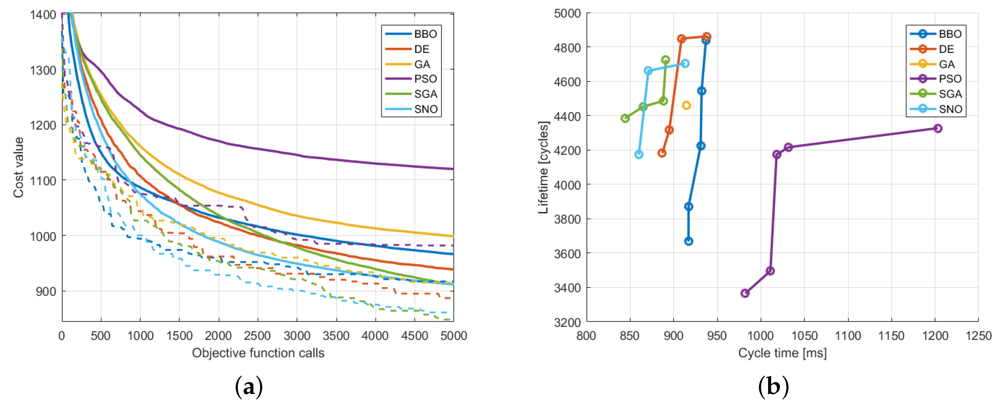 Mathematics 07 00315 g008