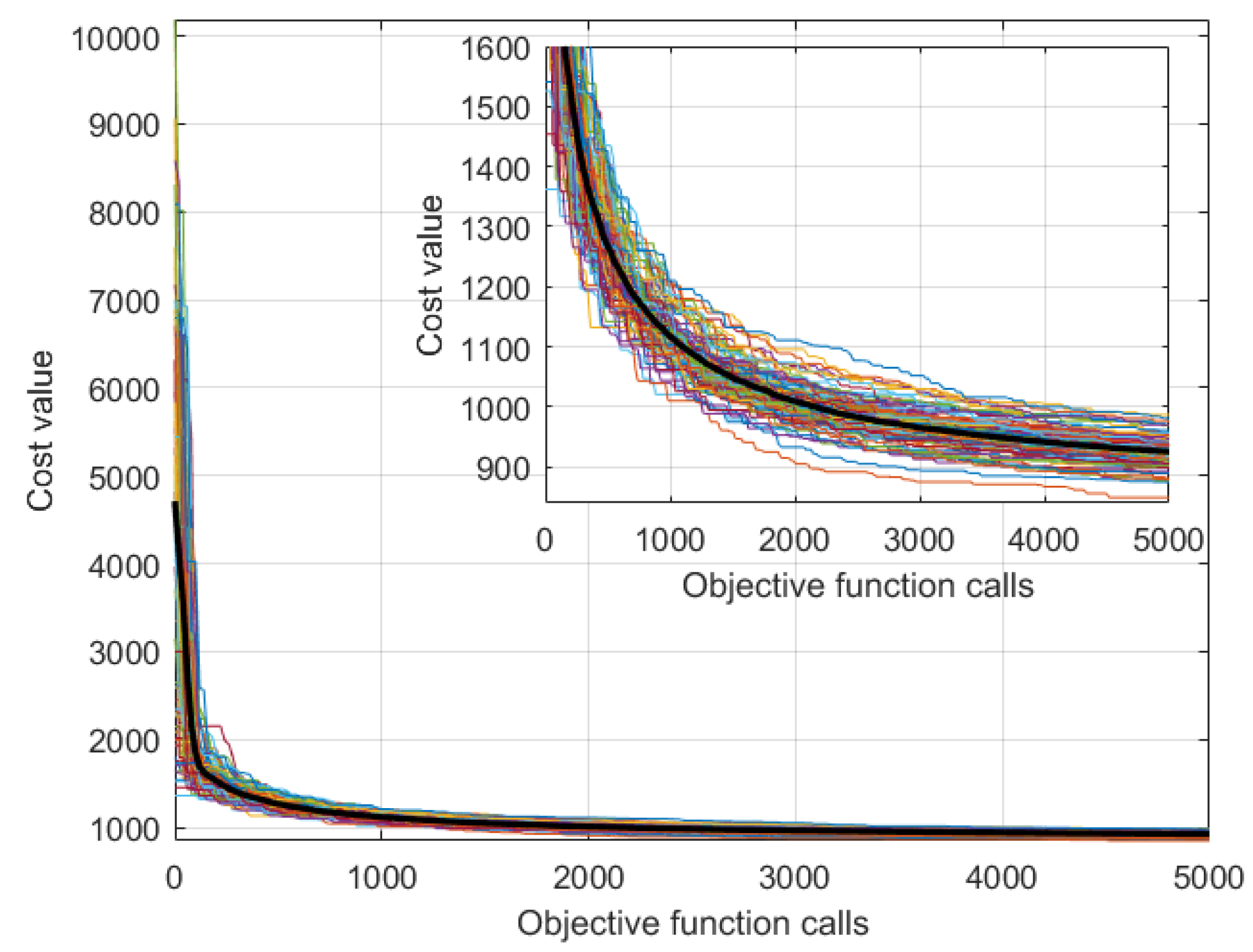 Mathematics 07 00315 g009