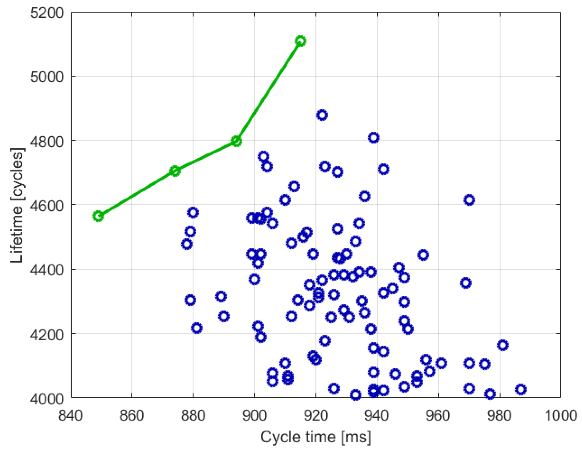 Mathematics 07 00315 g010
