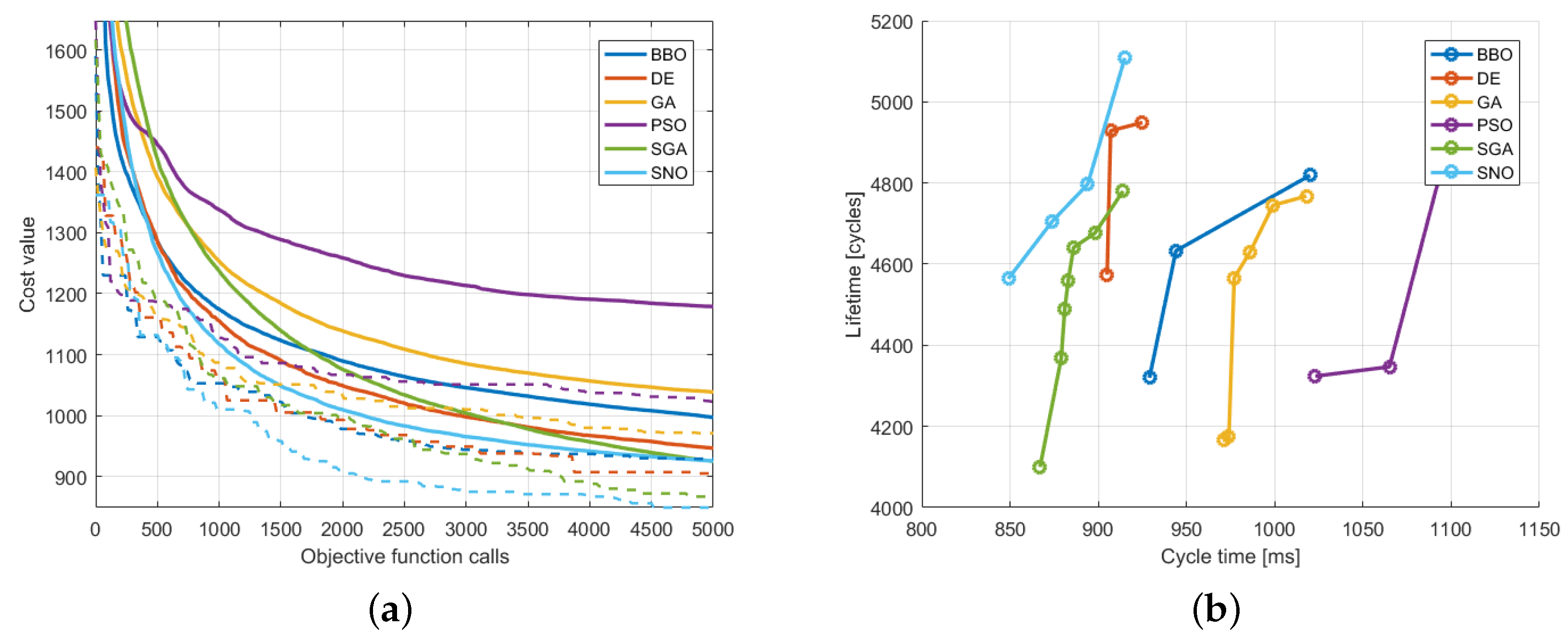 Mathematics 07 00315 g012