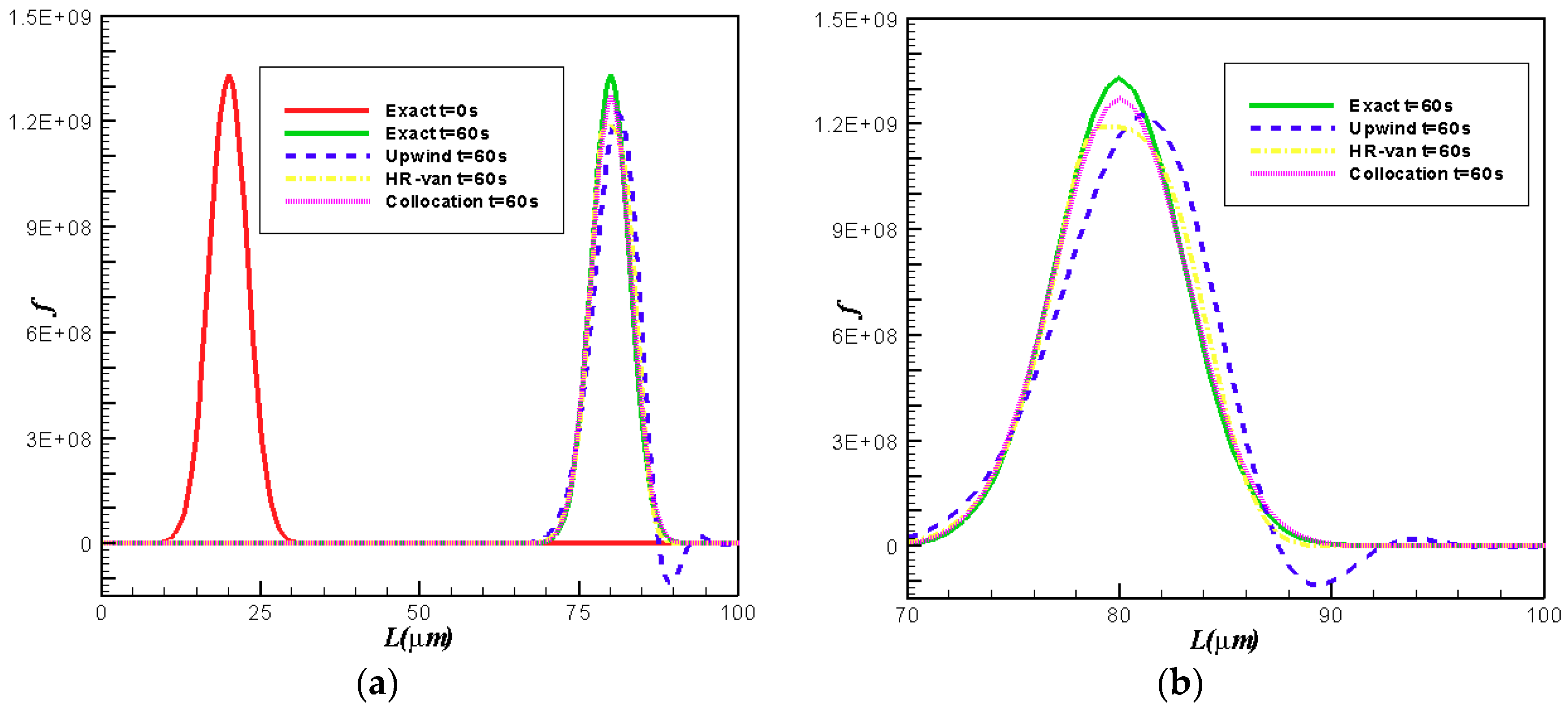 Mathematics 07 00317 g001 Mathematics 07 00317 g001